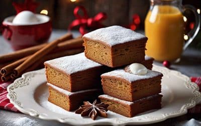 Pain d’épices belge : recette traditionnelle et astuces gourmandes