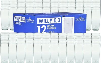 Test : kit bière Willi 120ER et sa tasse en verre avec trait repère