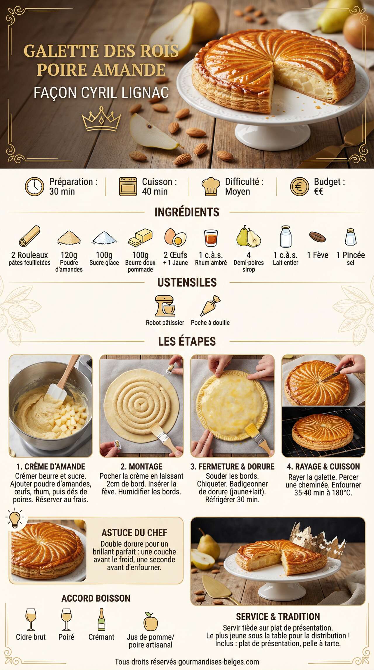 Fiche recette Galette des Rois poire amande façon Cyril Lignac Fiche recette Galette des Rois poire amande façon Cyril Lignac