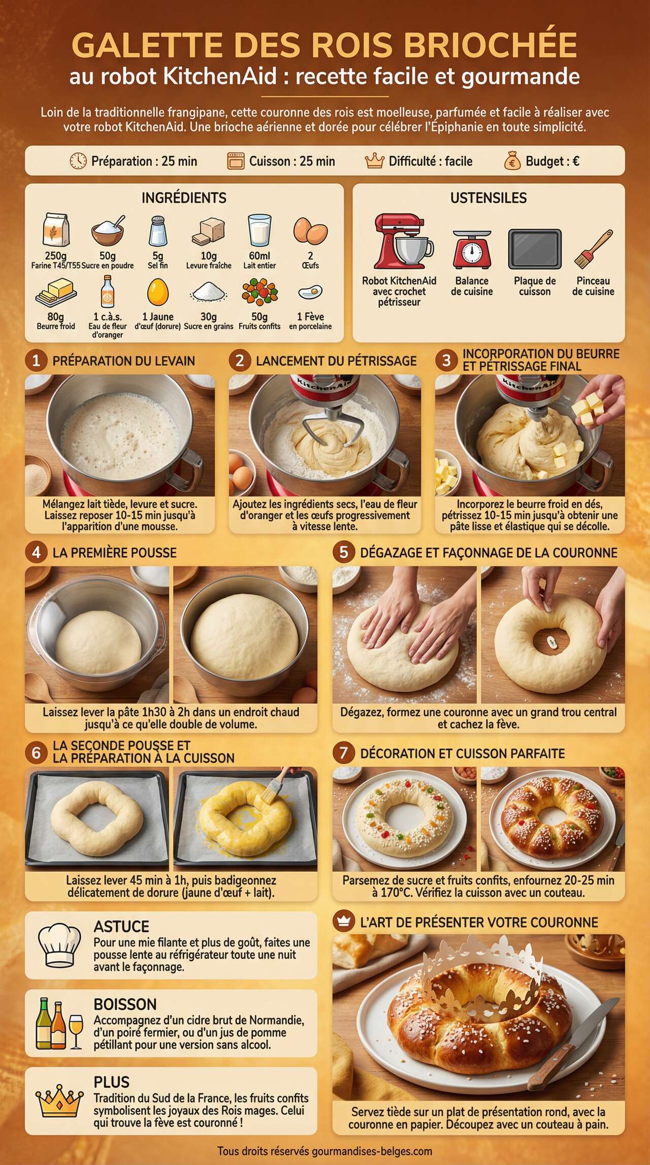 Fiche recette Galette des rois brioch&eacute;e au robot KitchenAid : recette facile et gourmande