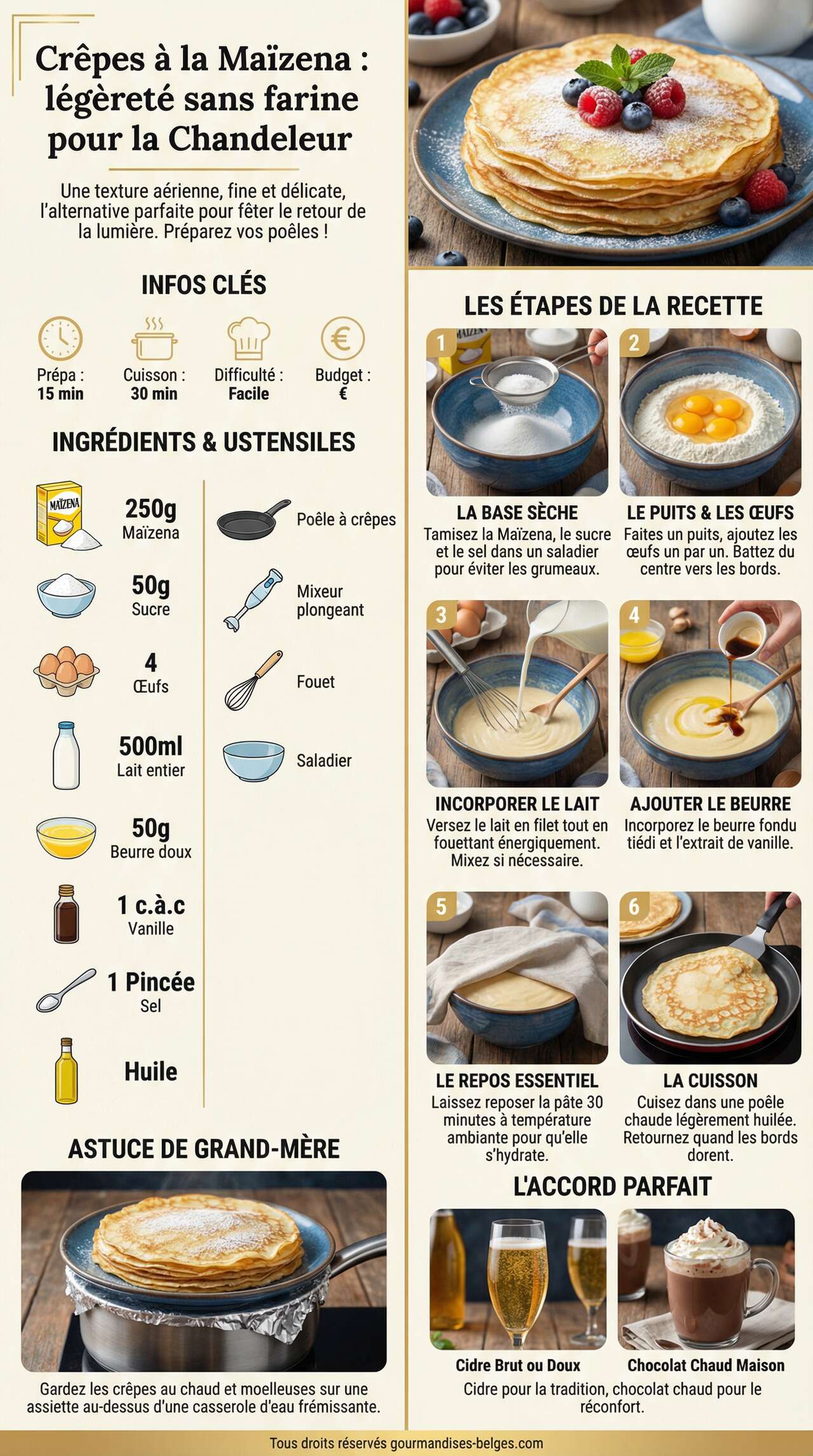 Fiche recette Crêpes à la Maïzena : légèreté sans farine pour la Chandeleur Fiche recette Crêpes à la Maïzena : légèreté sans farine pour la Chandeleur