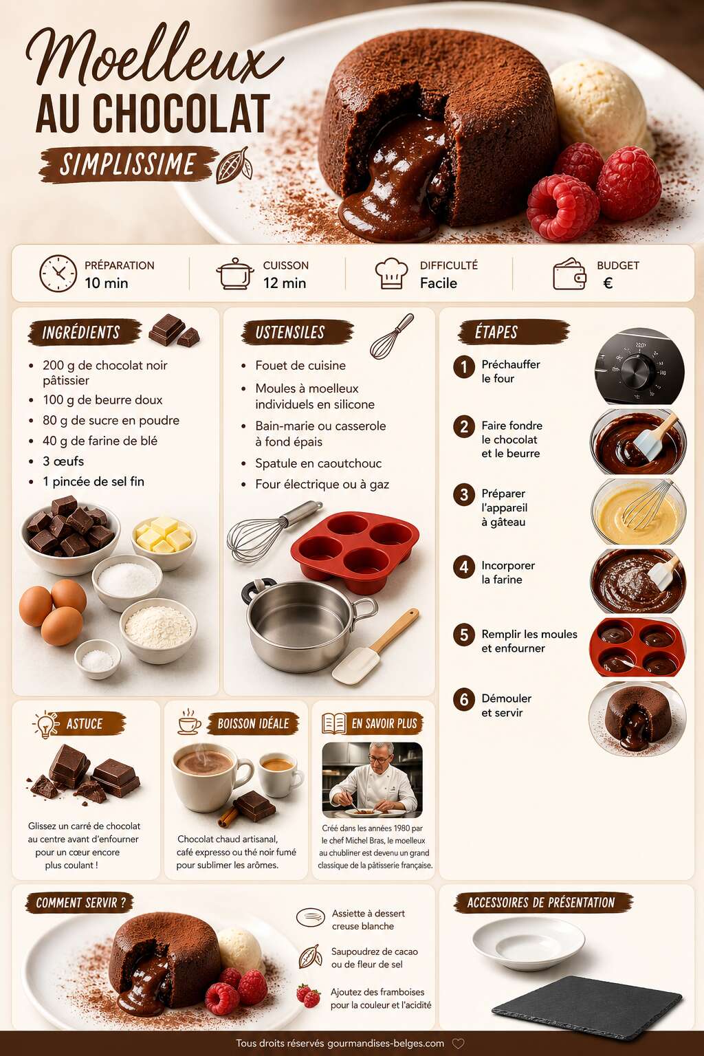 Fiche recette Recette du moelleux au chocolat simplissime Fiche recette Recette du moelleux au chocolat simplissime