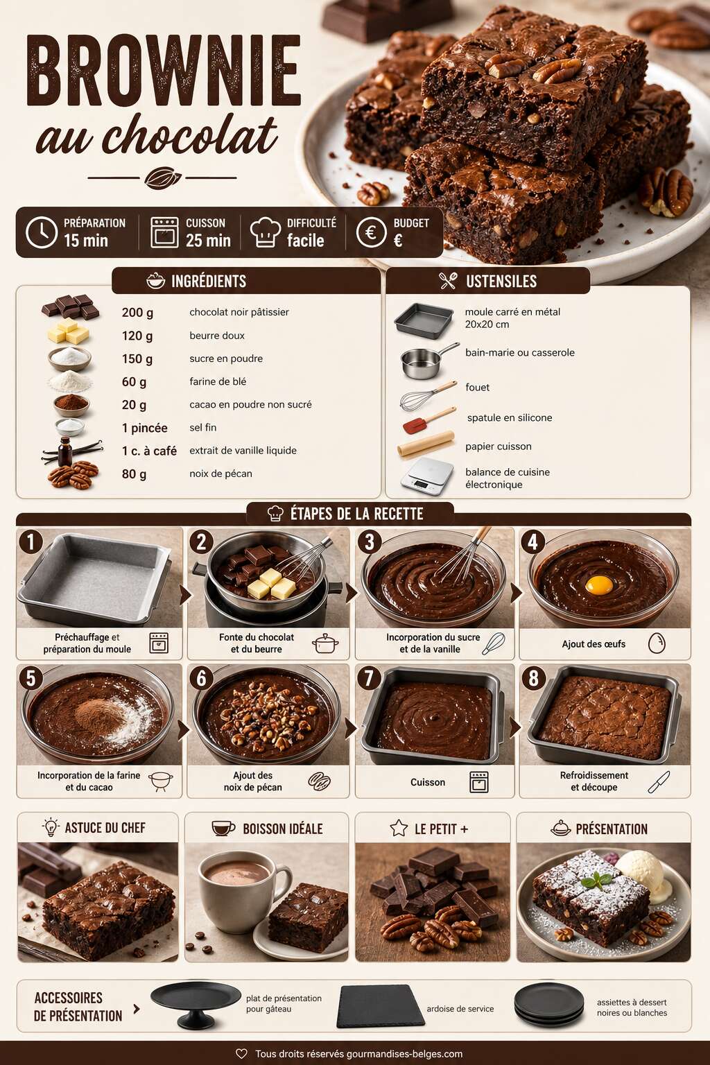 Fiche recette Recette facile de brownie au chocolat