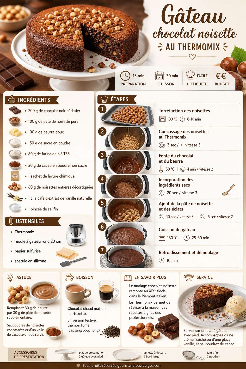 Fiche recette Recette du gâteau chocolat noisette au Thermomix Fiche recette Recette du gâteau chocolat noisette au Thermomix