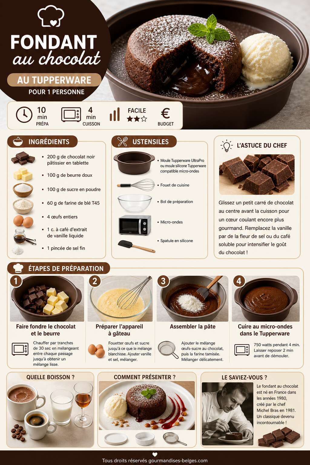 Fiche recette Recette du fondant au chocolat au Tupperware pour 1 personne