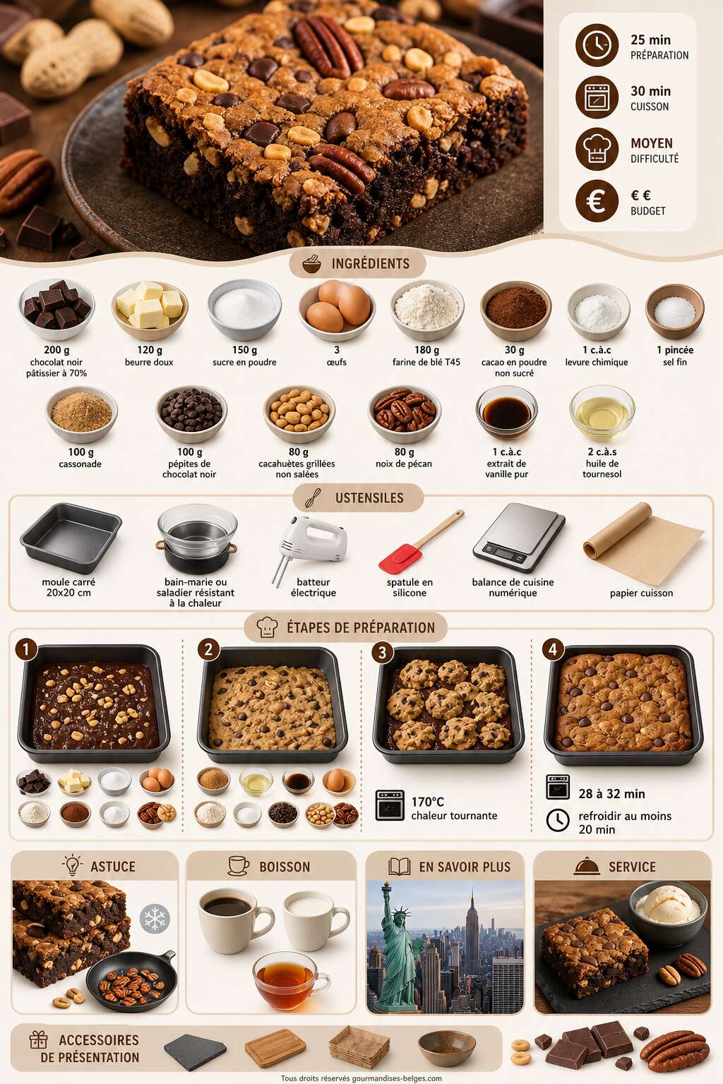 Fiche recette Recette de brookie au chocolat, cacahuètes et pécan Fiche recette Recette de brookie au chocolat, cacahuètes et pécan