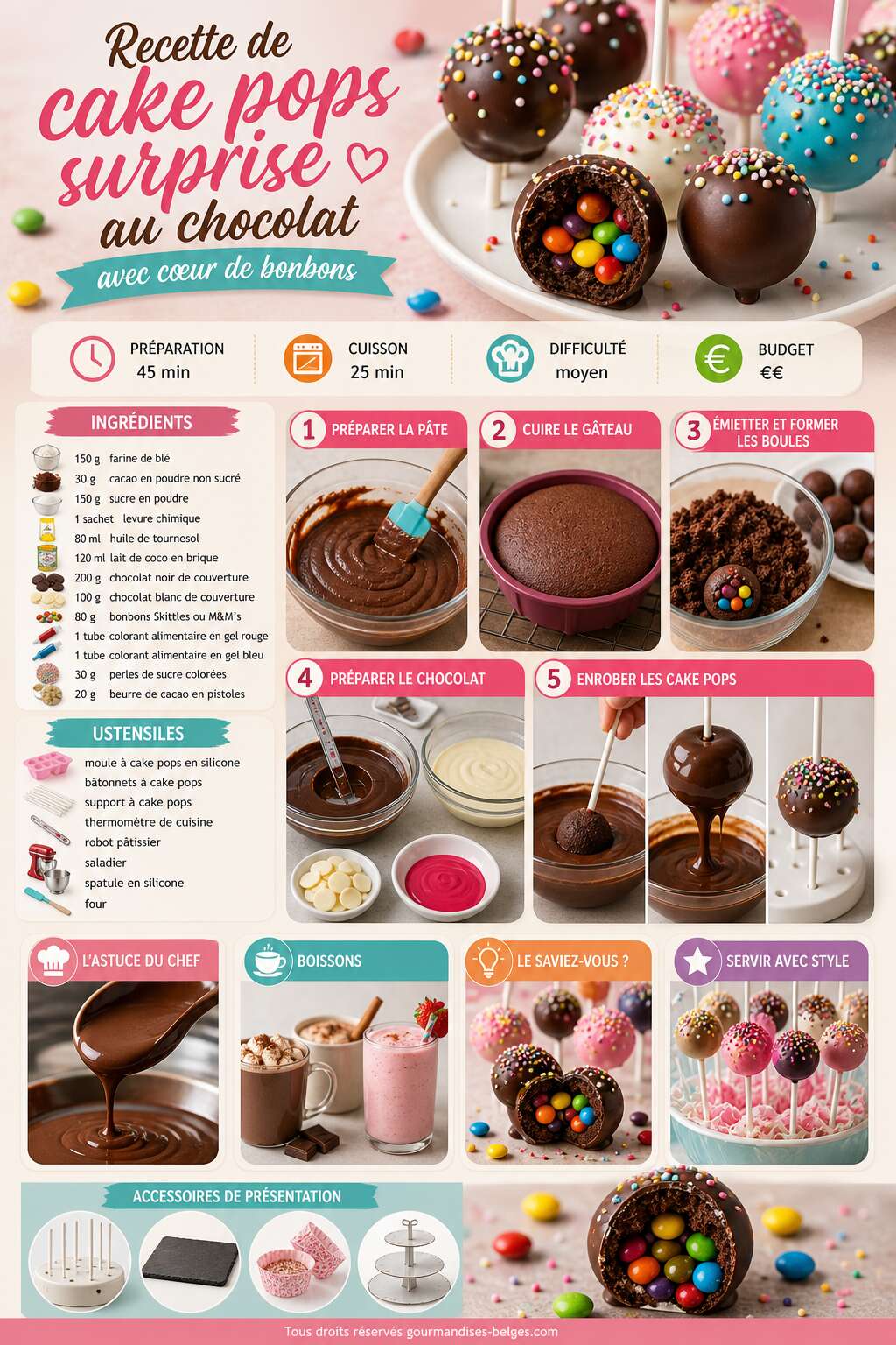 Fiche recette Recette de cake pops surprise au chocolat avec c&oelig;ur de bonbons
