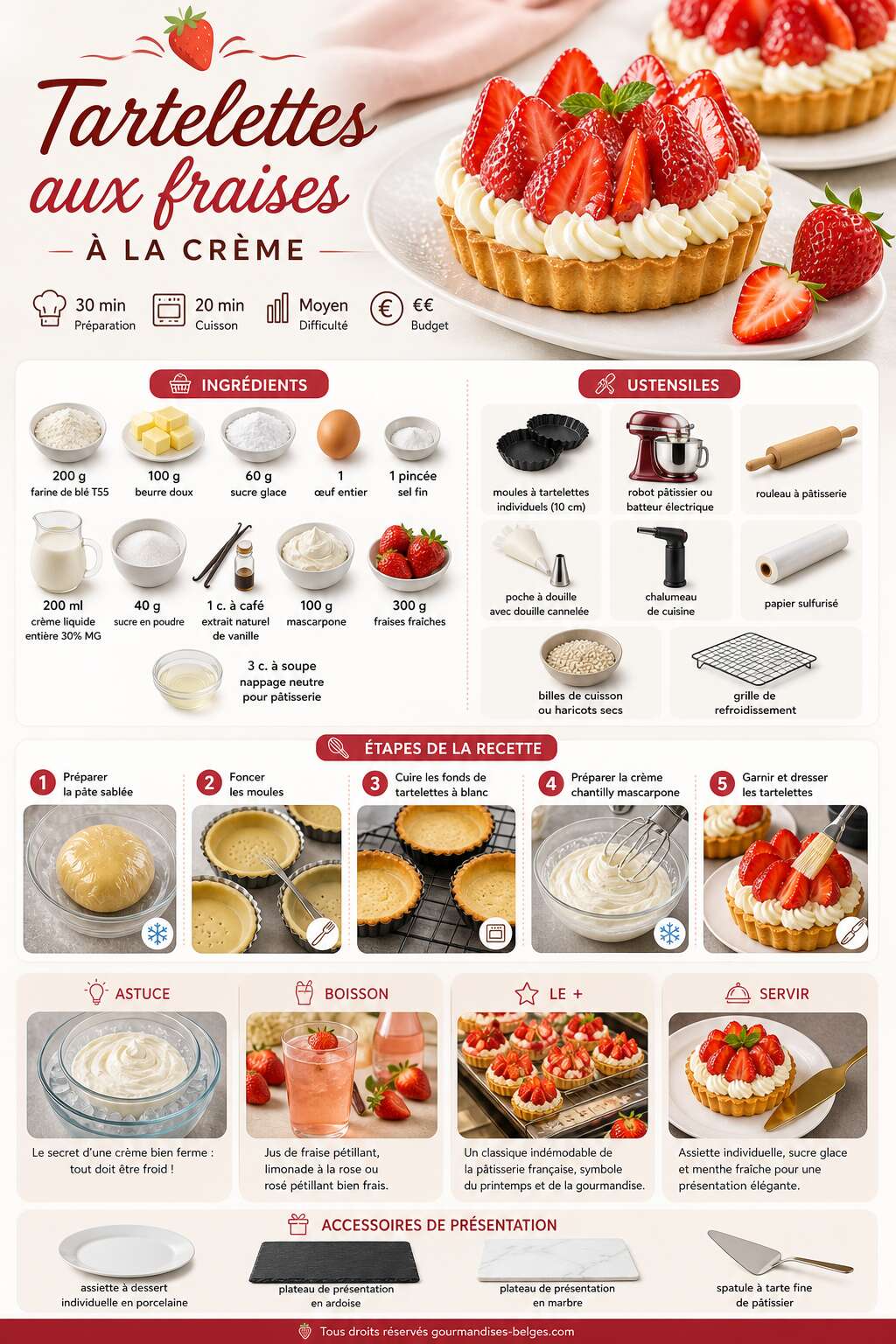 Fiche recette Recette de tartelettes aux fraises à la crème Fiche recette Recette de tartelettes aux fraises à la crème