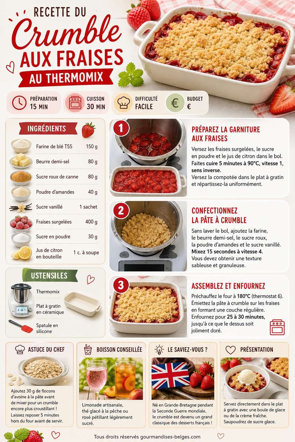 Fiche recette Recette du crumble aux fraises au Thermomix Fiche recette Recette du crumble aux fraises au Thermomix
