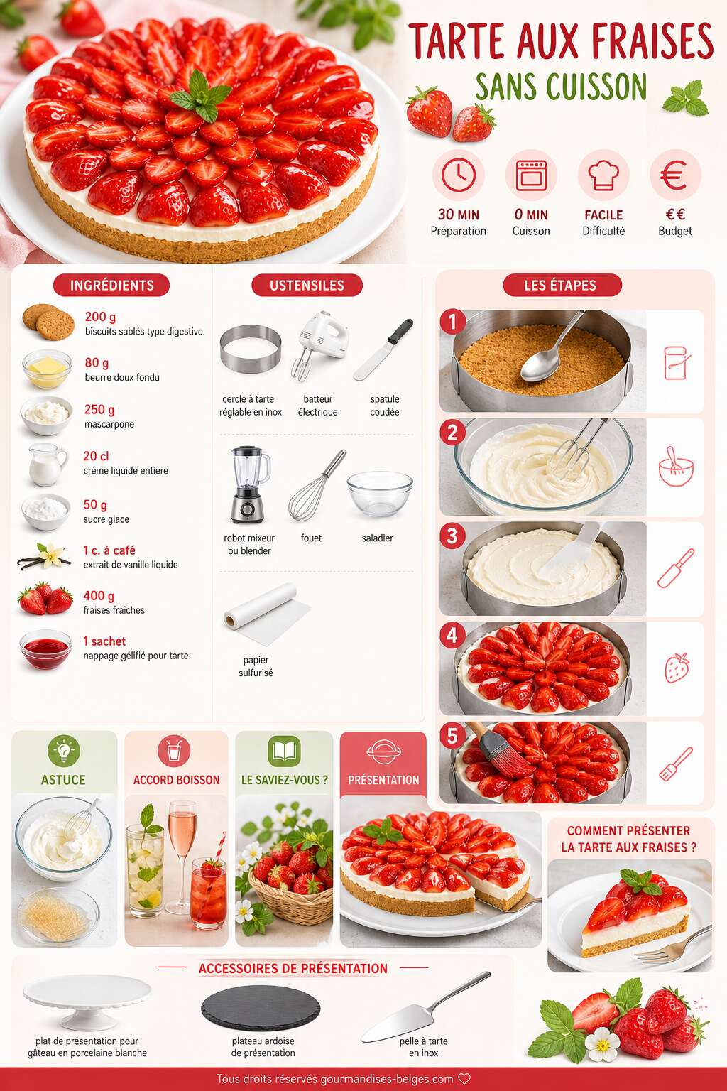 Fiche recette Recette facile de tarte aux fraises sans cuisson Fiche recette Recette facile de tarte aux fraises sans cuisson