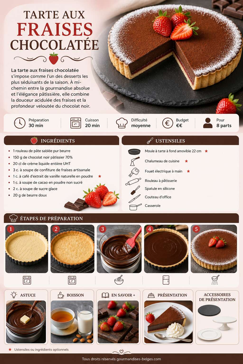 Fiche recette Recette de tarte aux fraises chocolatée Fiche recette Recette de tarte aux fraises chocolatée
