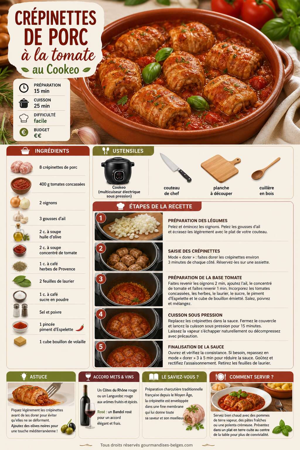 Fiche recette Recette de cr&eacute;pinettes de porc &agrave; la tomate au Cookeo