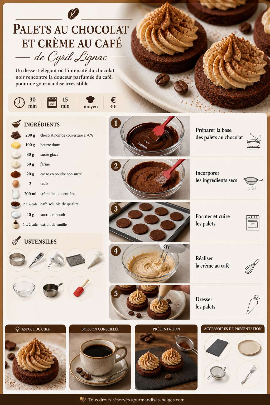 Fiche recette Recette des palets au chocolat et crème au café de Cyril Lignac Fiche recette Recette des palets au chocolat et crème au café de Cyril Lignac