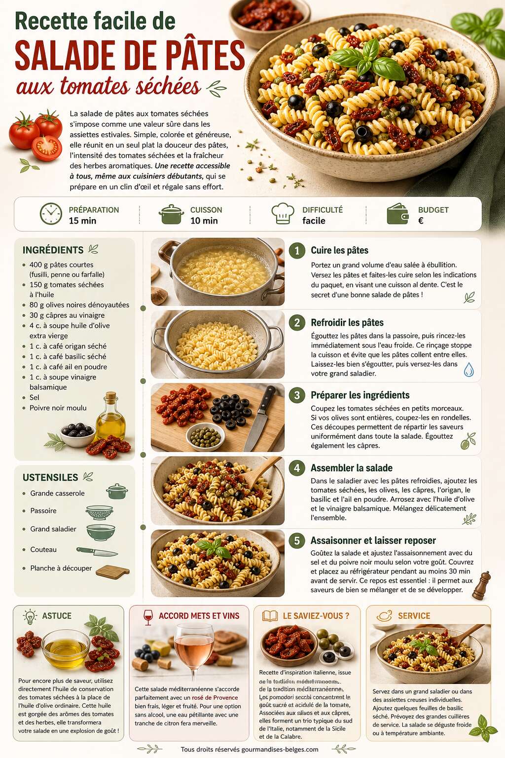 Fiche recette Recette facile de salade de pâtes aux tomates séchées Fiche recette Recette facile de salade de pâtes aux tomates séchées