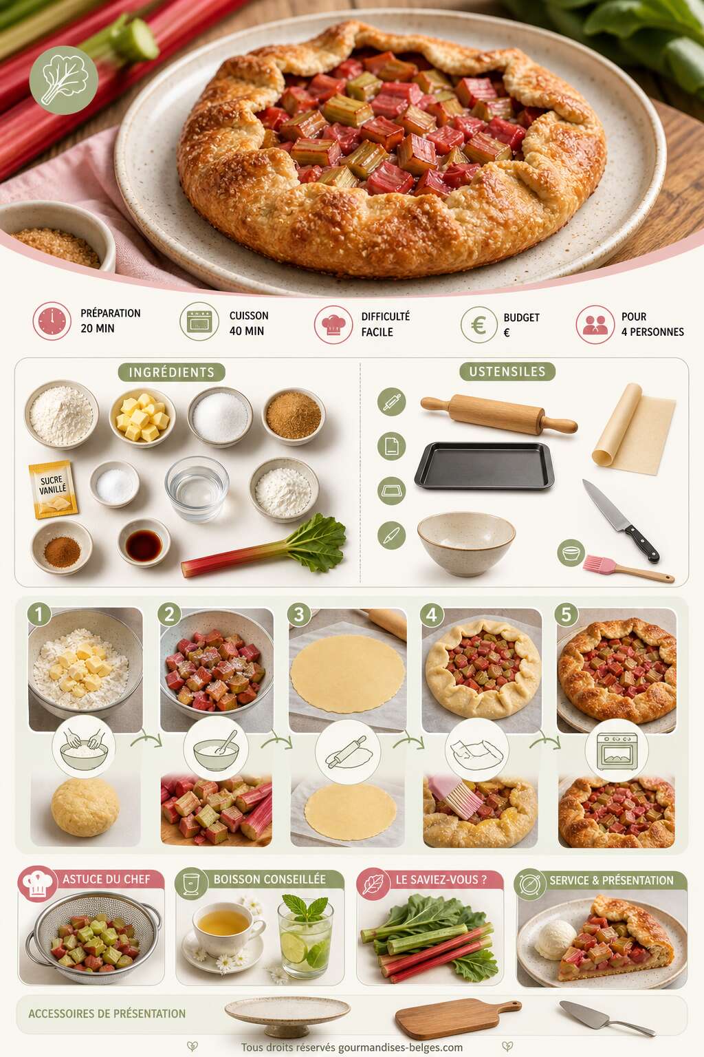 Fiche recette Recette de tarte rustique &agrave; la rhubarbe
