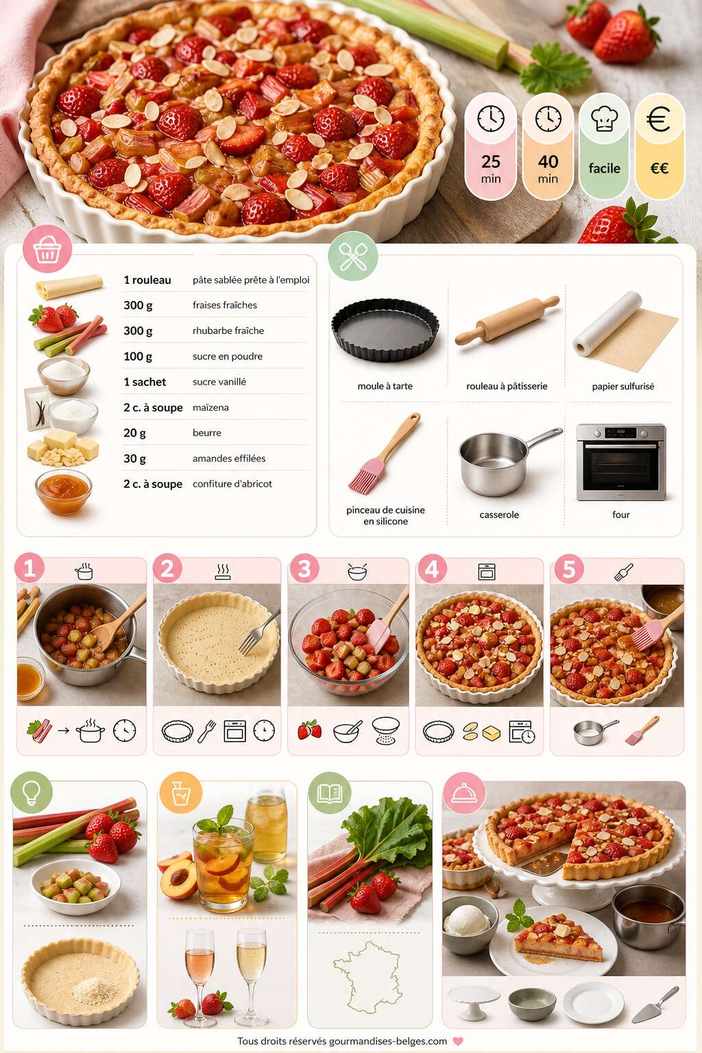Fiche recette Recette de tarte fraise rhubarbe facile et gourmande Fiche recette Recette de tarte fraise rhubarbe facile et gourmande