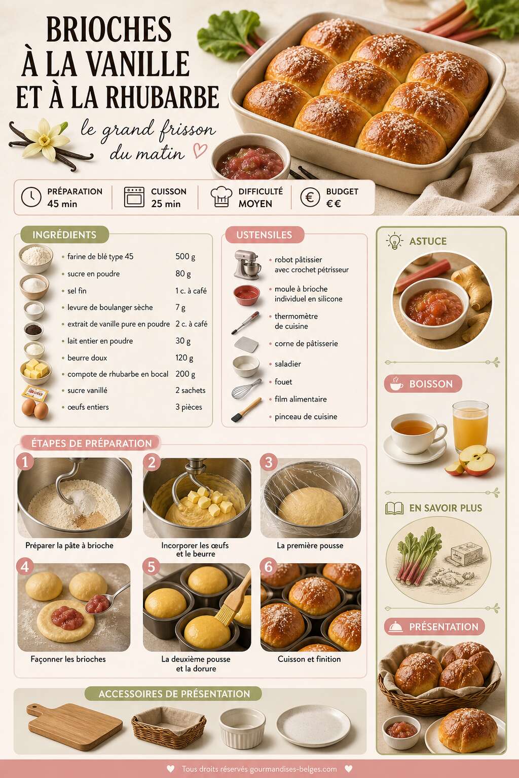 Fiche recette Recette de brioches à la vanille et à la rhubarbe Fiche recette Recette de brioches à la vanille et à la rhubarbe