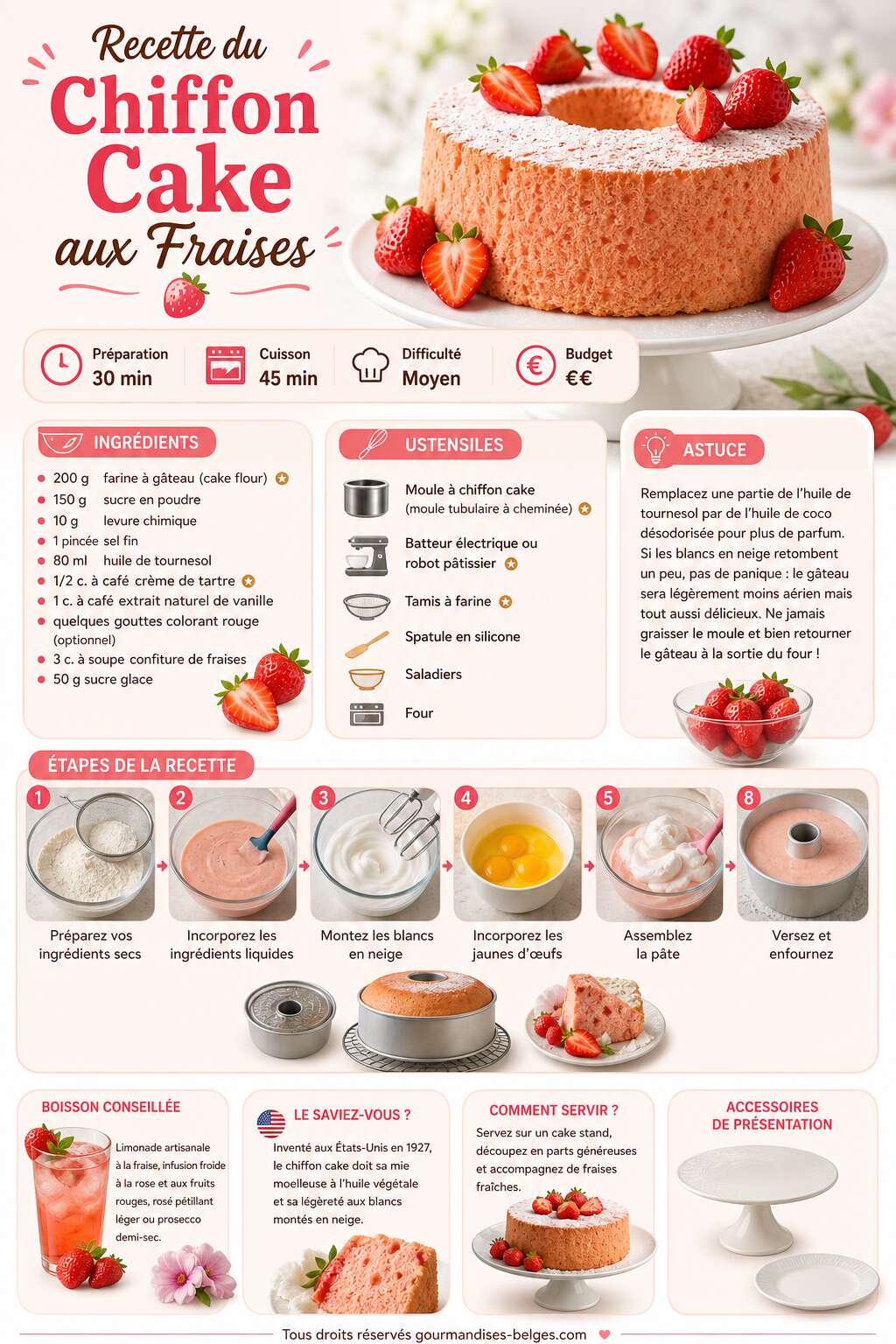Fiche recette Recette du chiffon cake aux fraises