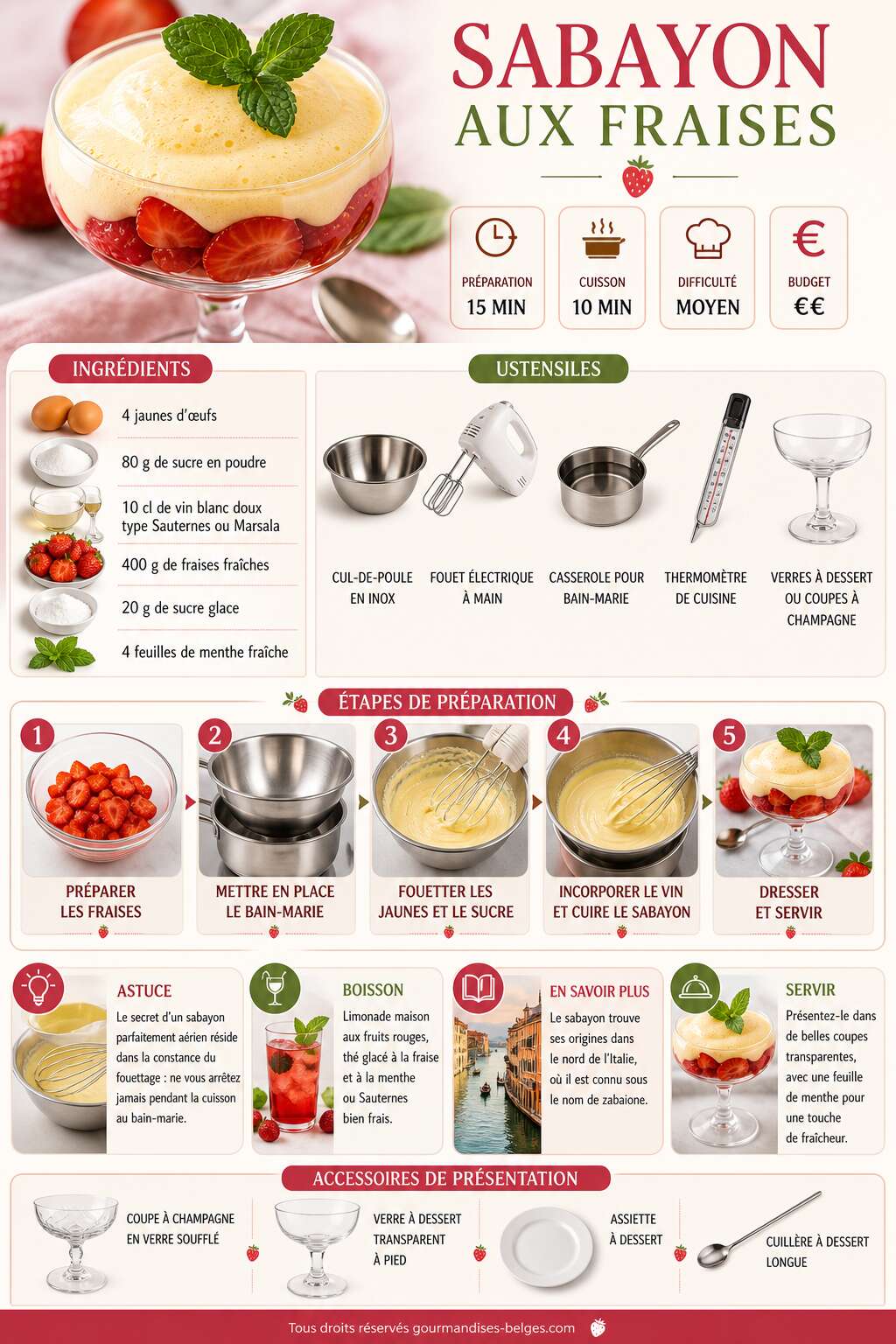 Fiche recette Recette de sabayon aux fraises Fiche recette Recette de sabayon aux fraises