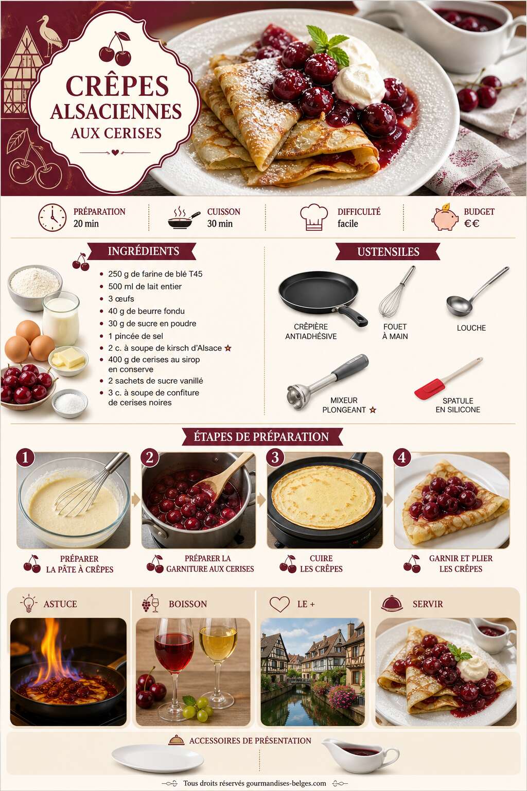 Fiche recette Recette des crêpes alsaciennes aux cerises Fiche recette Recette des crêpes alsaciennes aux cerises
