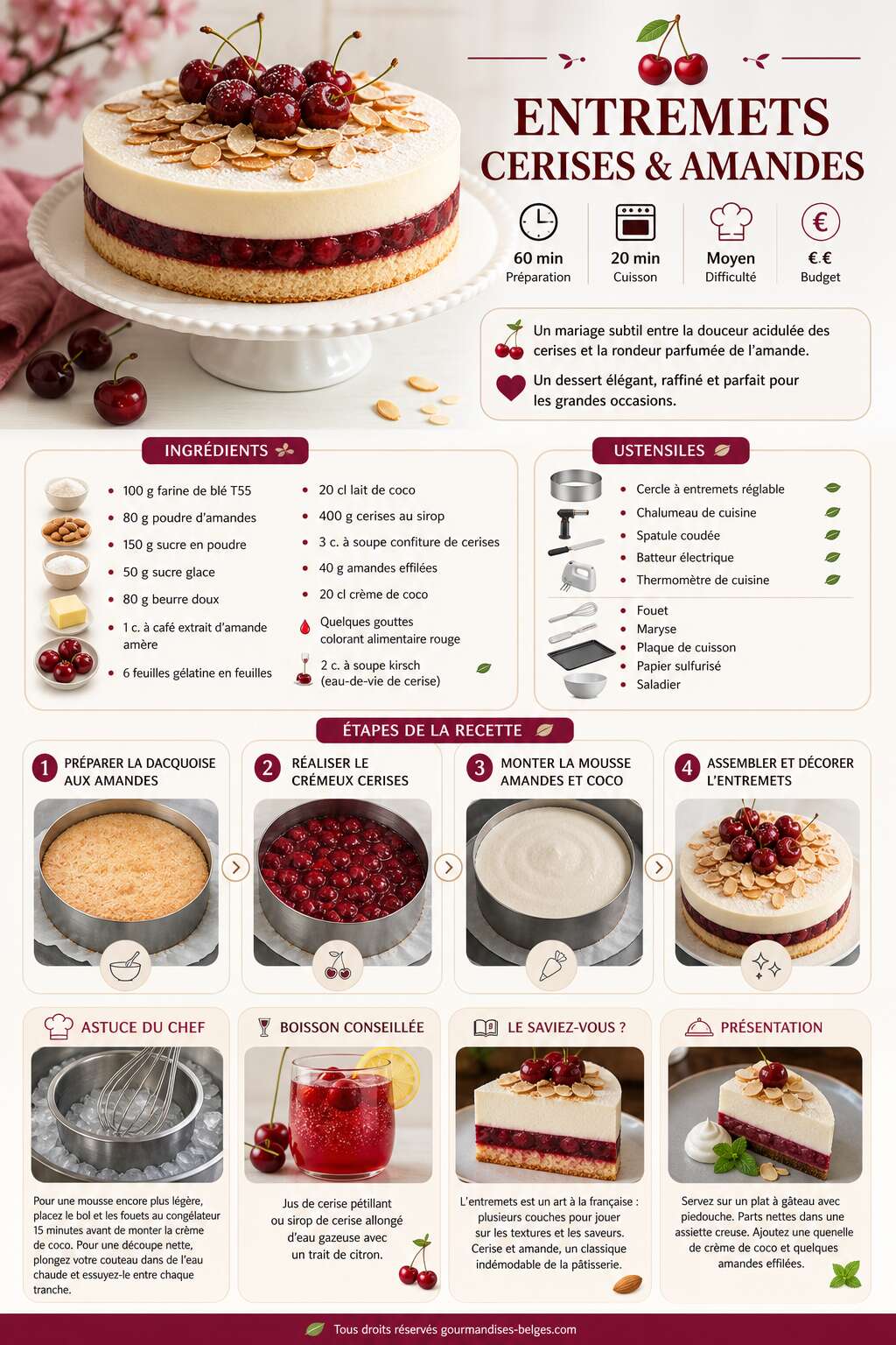 Fiche recette Recette d'entremets cerises et amandes Fiche recette Recette d'entremets cerises et amandes