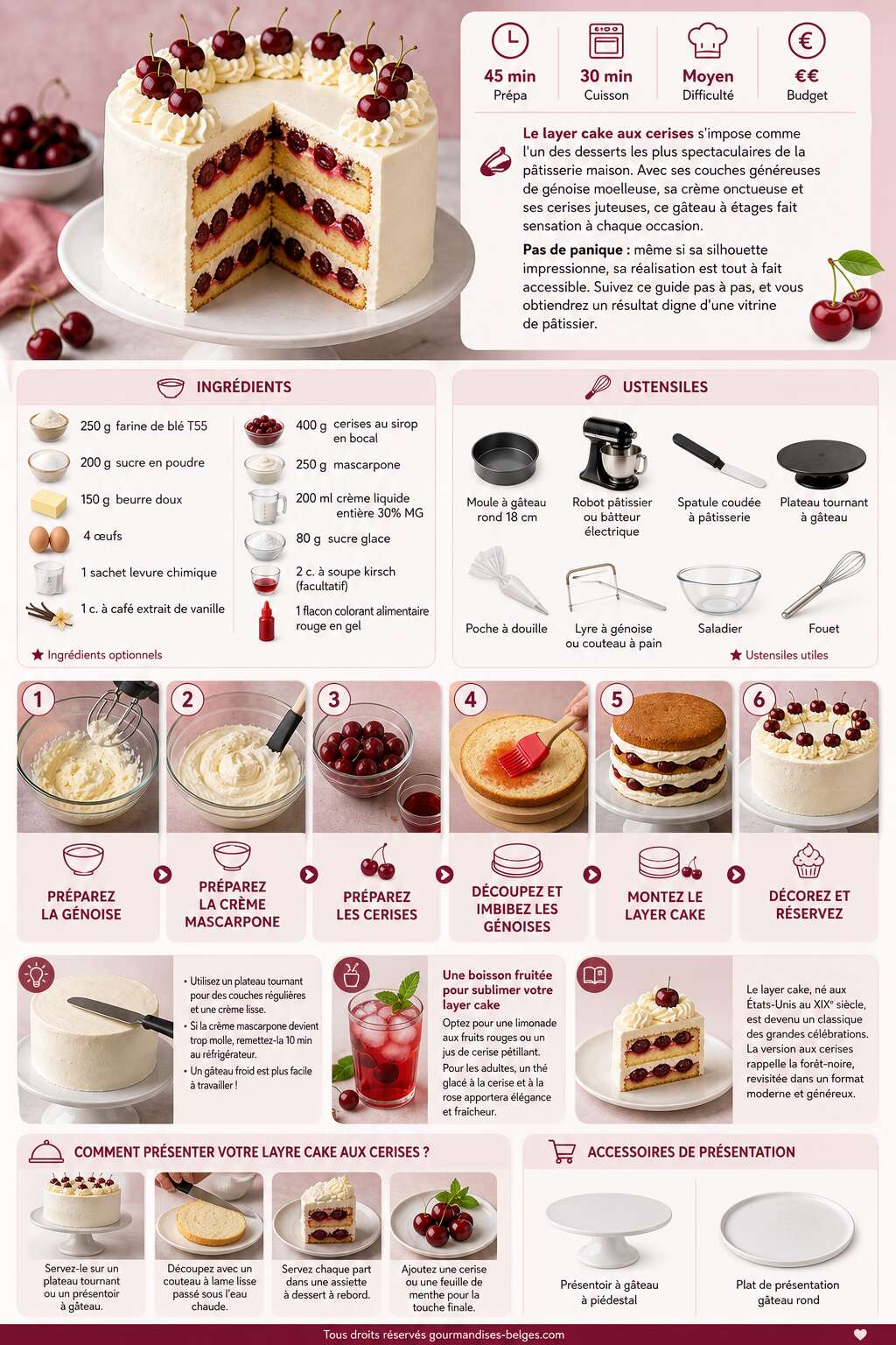 Fiche recette Recette du layer cake aux cerises