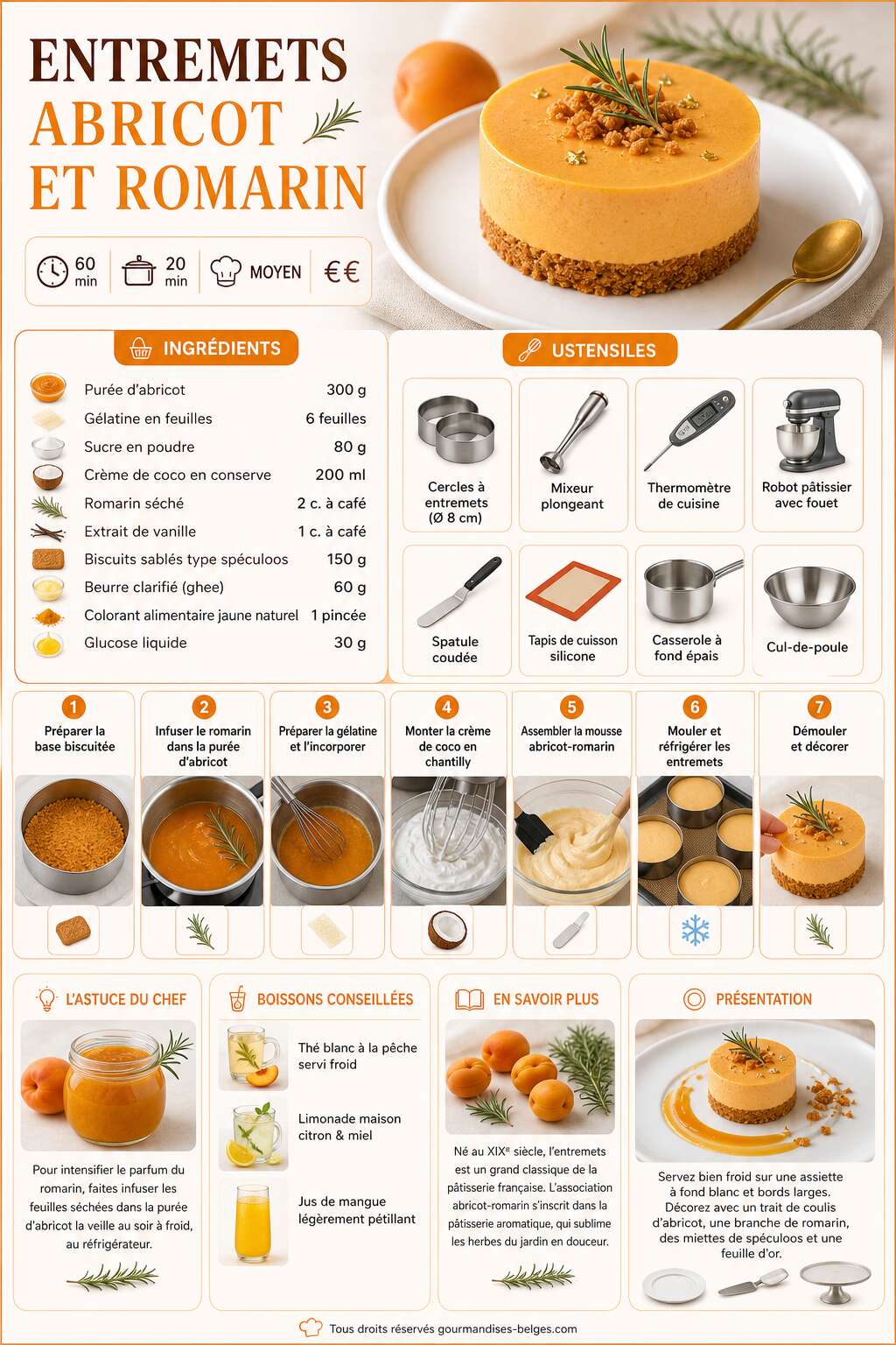 Fiche recette Recette d'entremets abricot et romarin