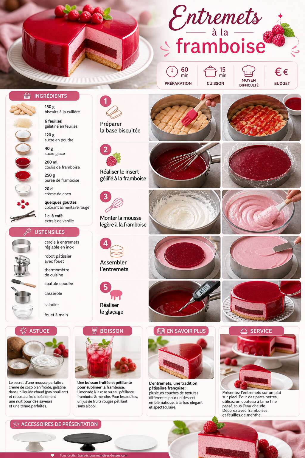 Fiche recette Recette d'entremets &agrave; la framboise