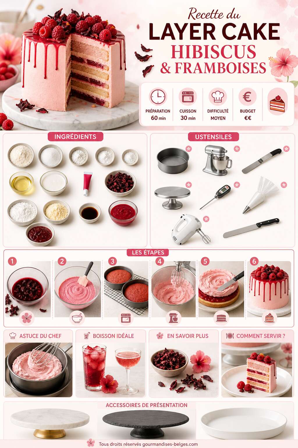 Fiche recette Recette du layer cake hibiscus et framboises