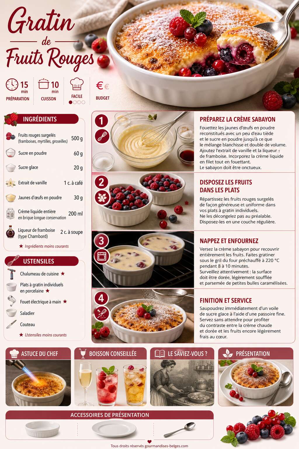 Fiche recette Recette du gratin de fruits rouges