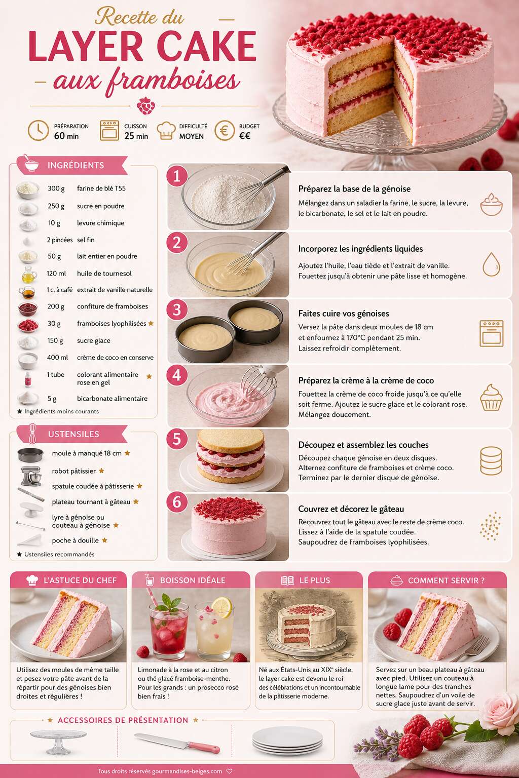 Fiche recette Recette du layer cake aux framboises