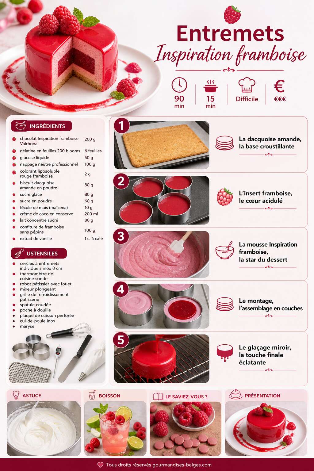 Fiche recette Recette d'entremets Inspiration framboise