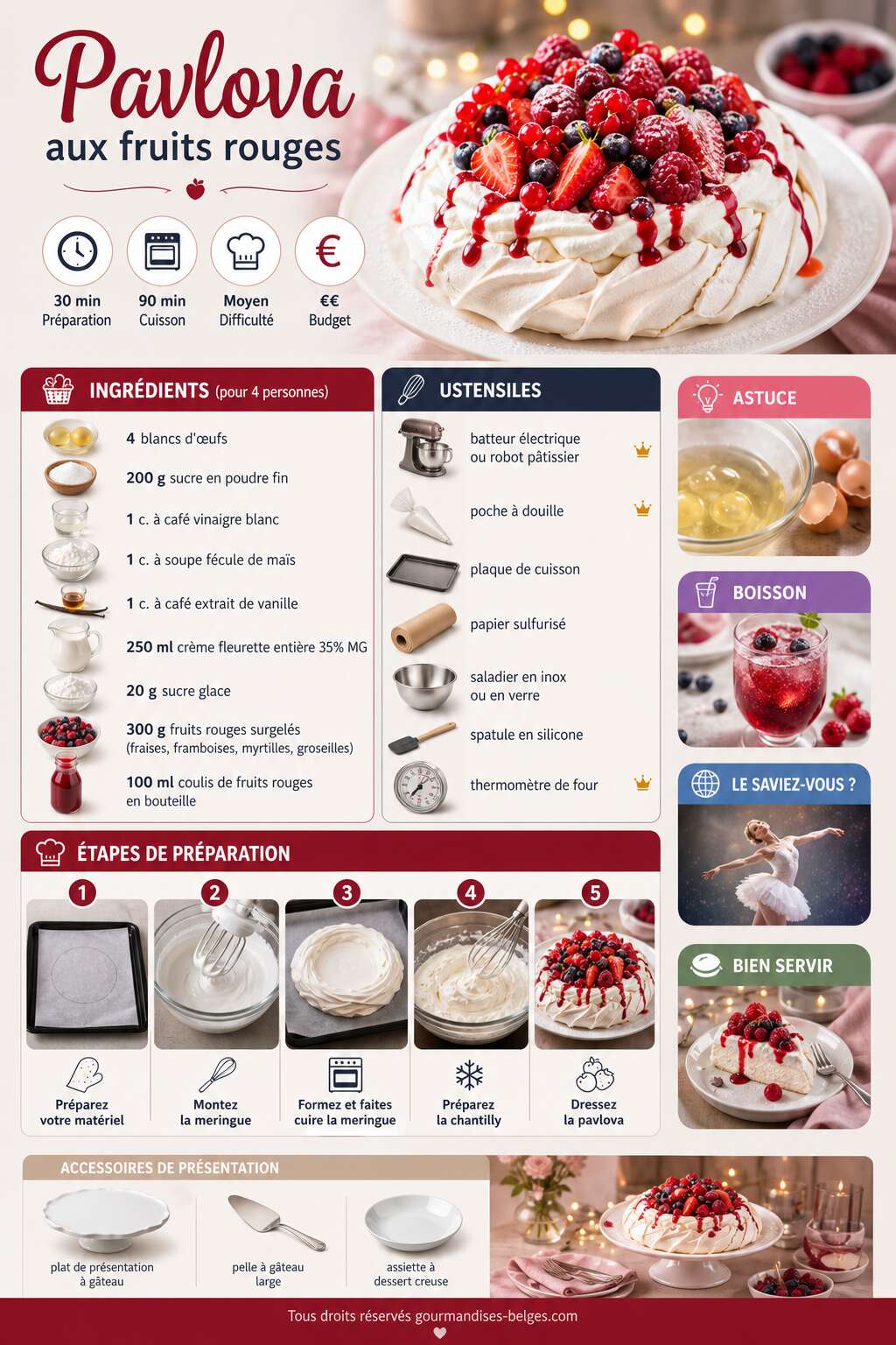 Fiche recette Recette de pavlova aux fruits rouges