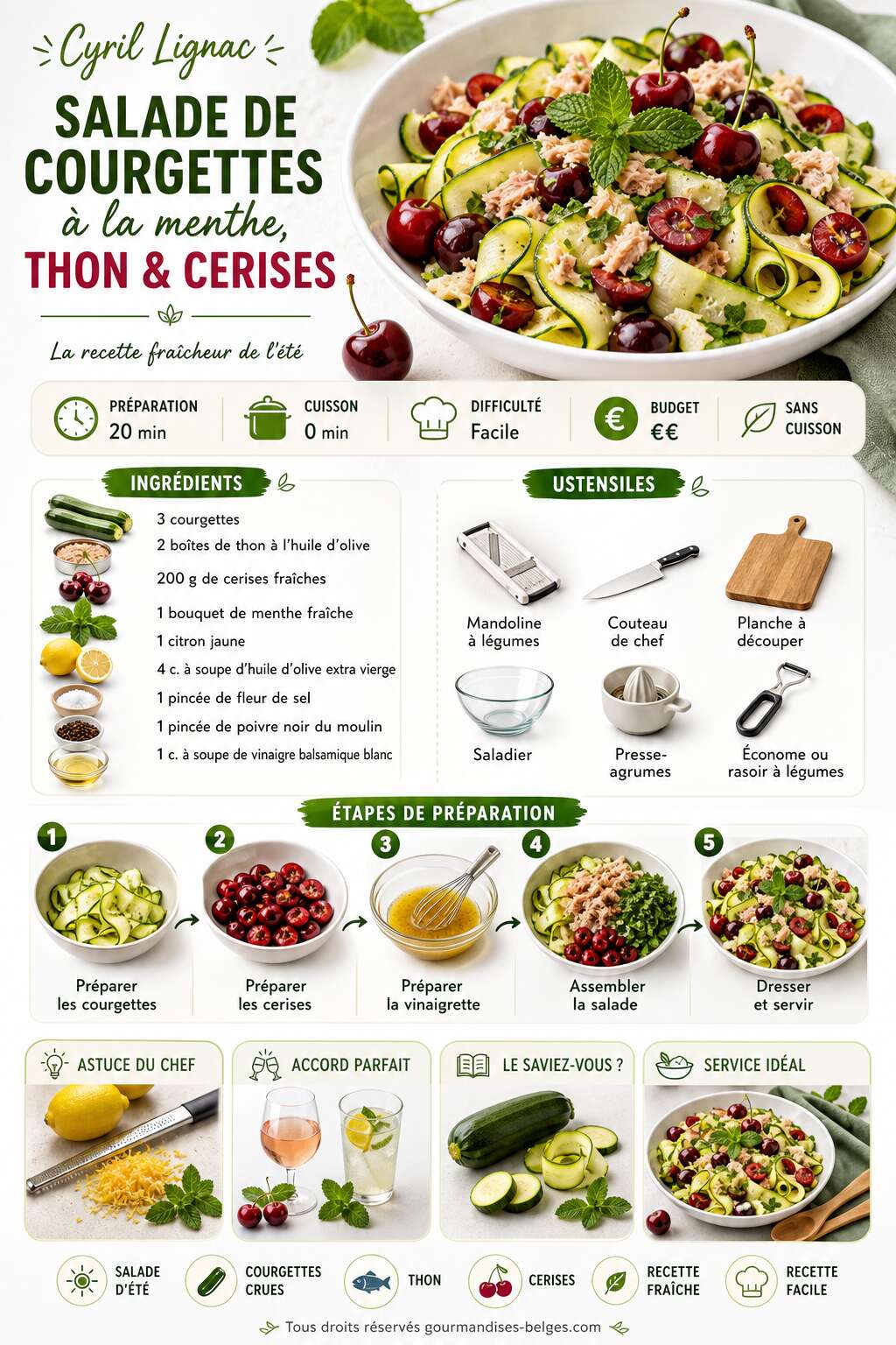 Fiche recette Salade de courgettes à la menthe, thon et cerises de Cyril Lignac : la recette fraîcheur de l'été Fiche recette Salade de courgettes à la menthe, thon et cerises de Cyril Lignac : la recette fraîcheur de l'été