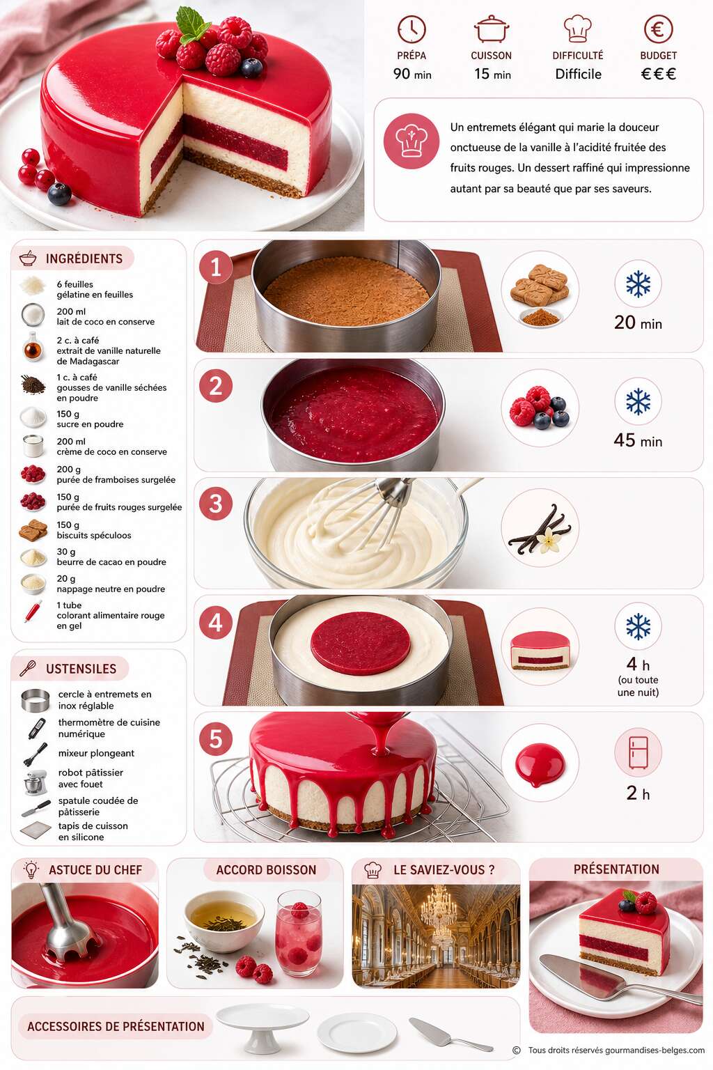 Fiche recette Recette d'entremets vanille et fruits rouges Fiche recette Recette d'entremets vanille et fruits rouges