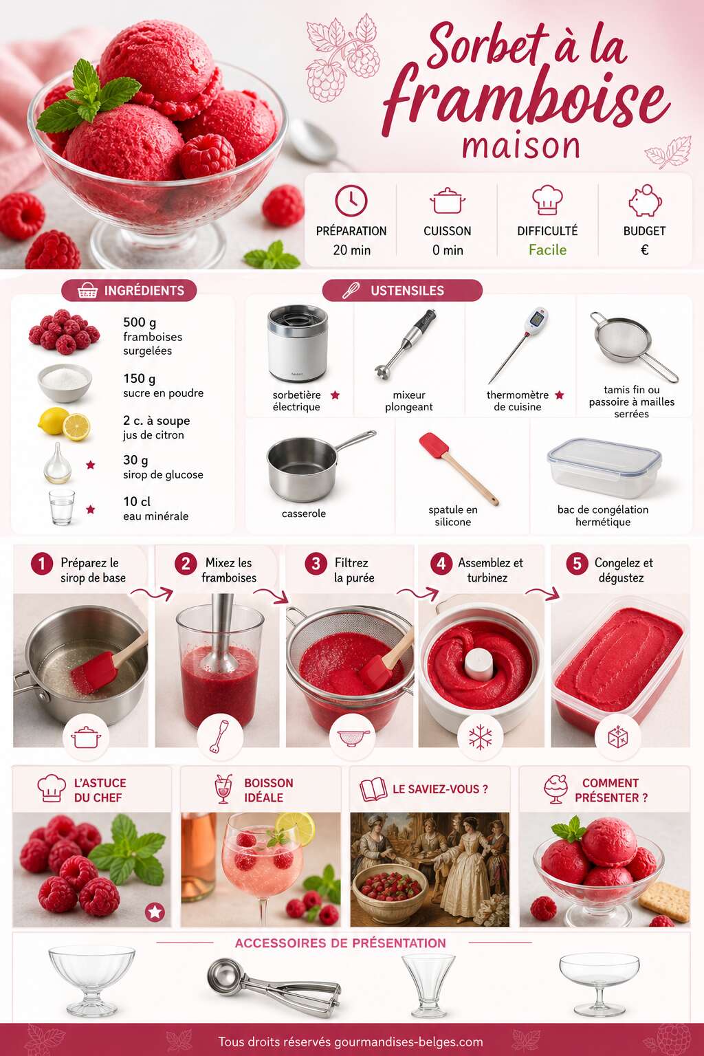 Fiche recette Recette de sorbet à la framboise maison Fiche recette Recette de sorbet à la framboise maison