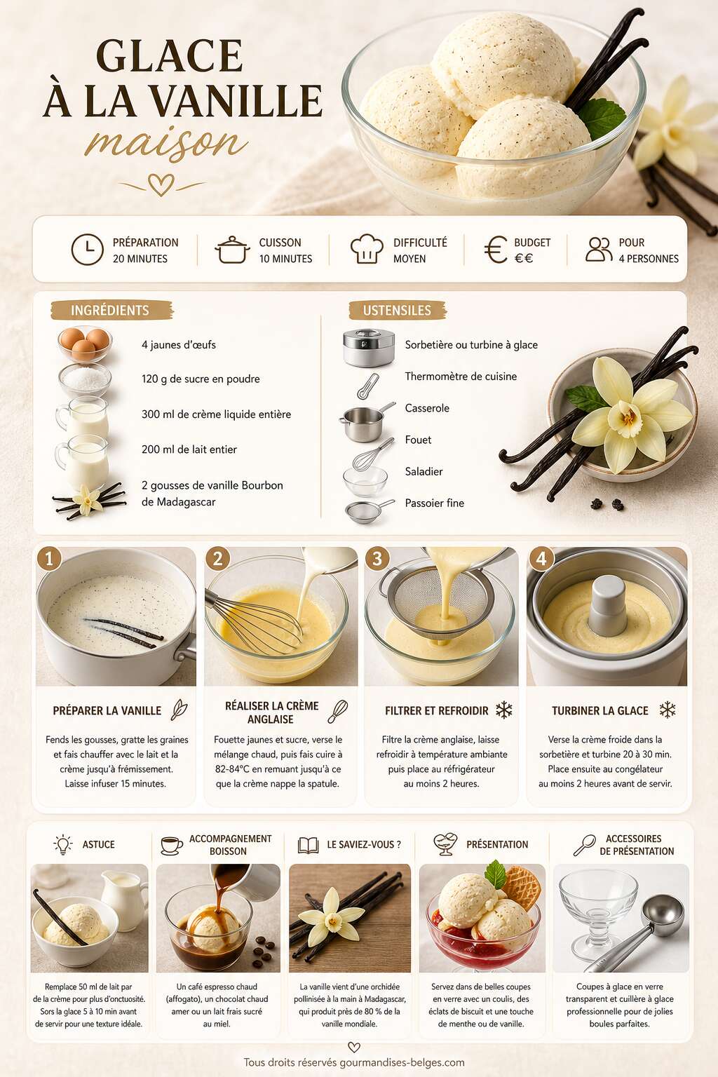 Fiche recette Recette de glace à la vanille maison Fiche recette Recette de glace à la vanille maison