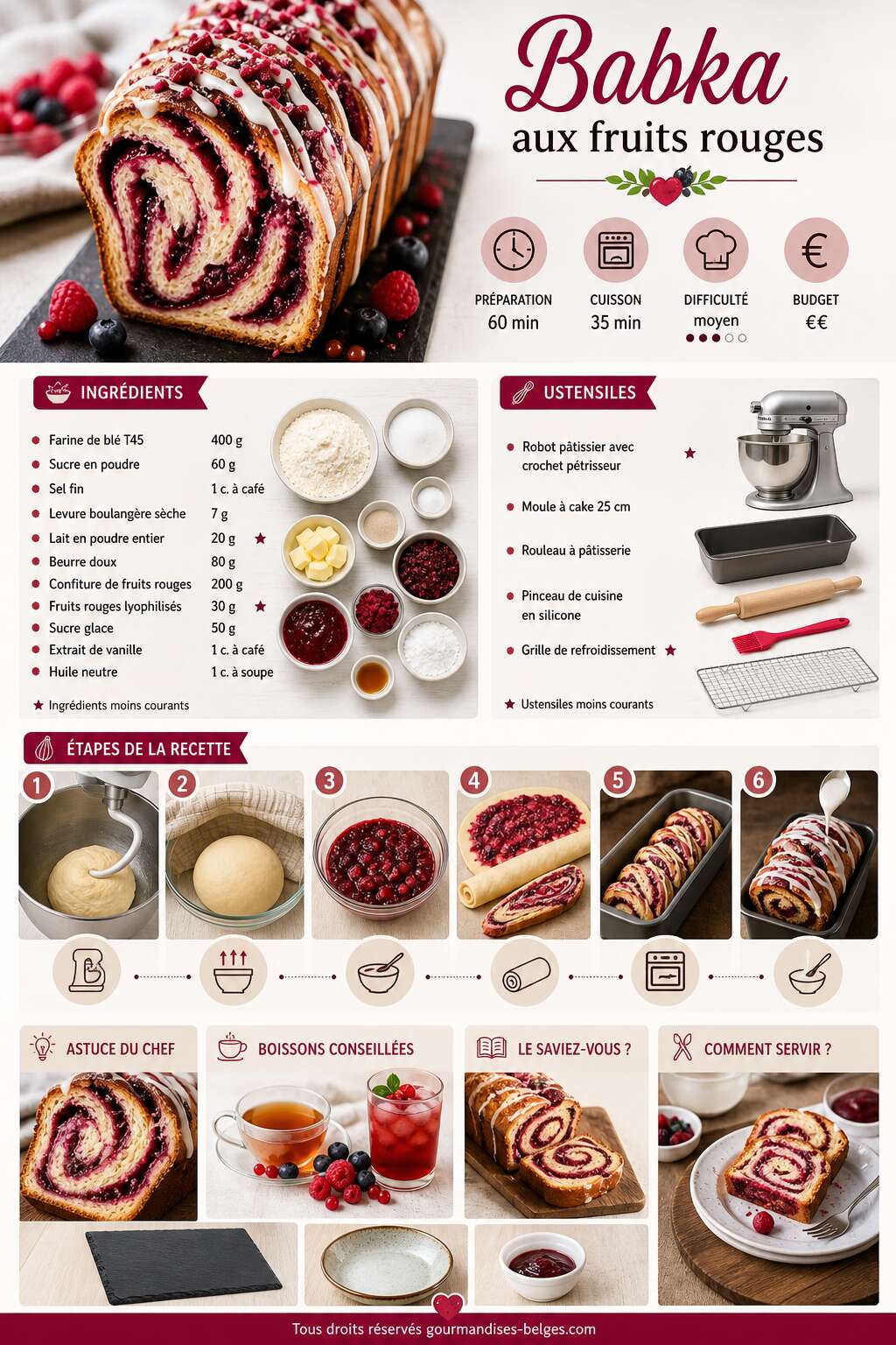 Fiche recette Recette de babka aux fruits rouges Fiche recette Recette de babka aux fruits rouges