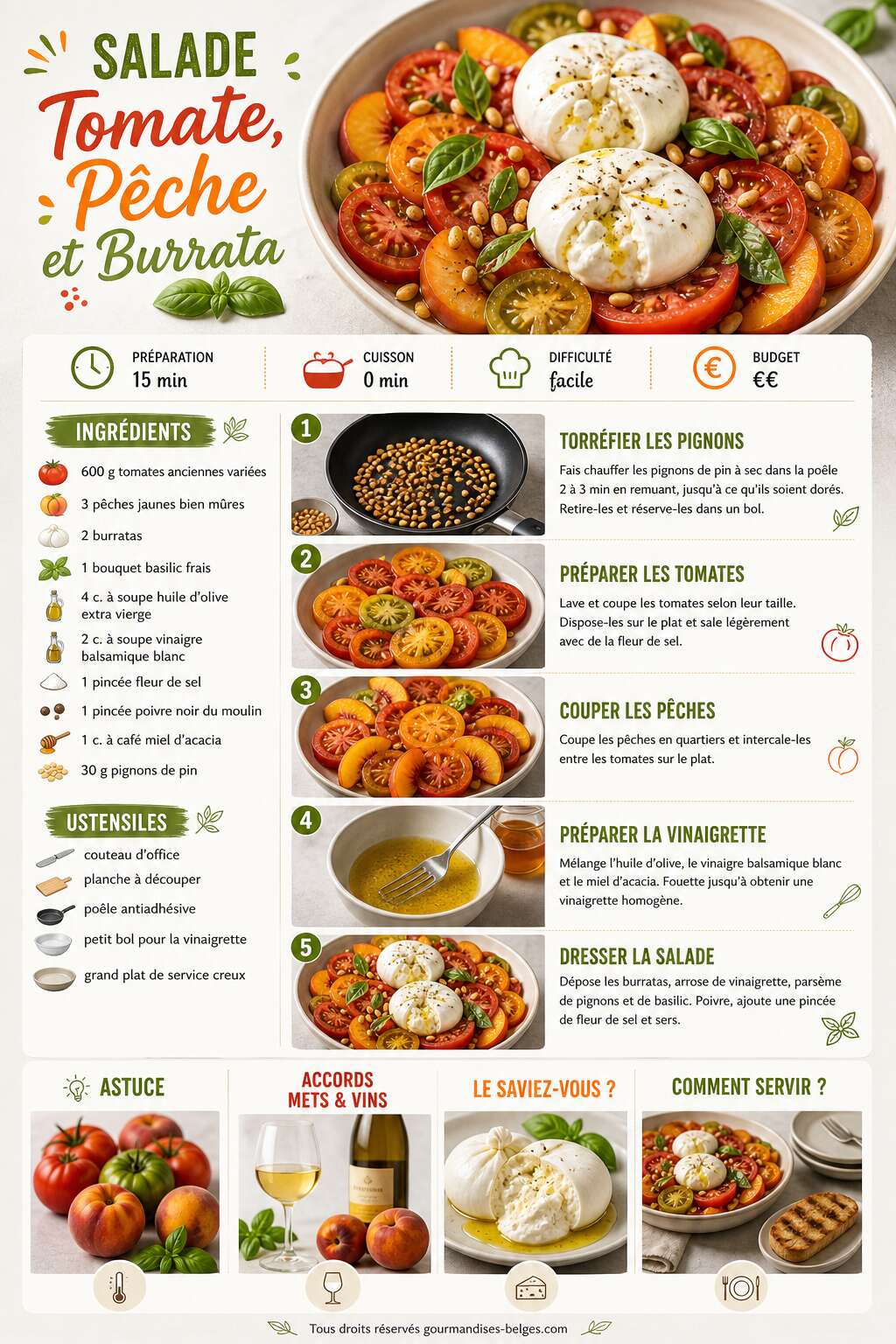Fiche recette Recette de salade tomate, pêche et burrata Fiche recette Recette de salade tomate, pêche et burrata