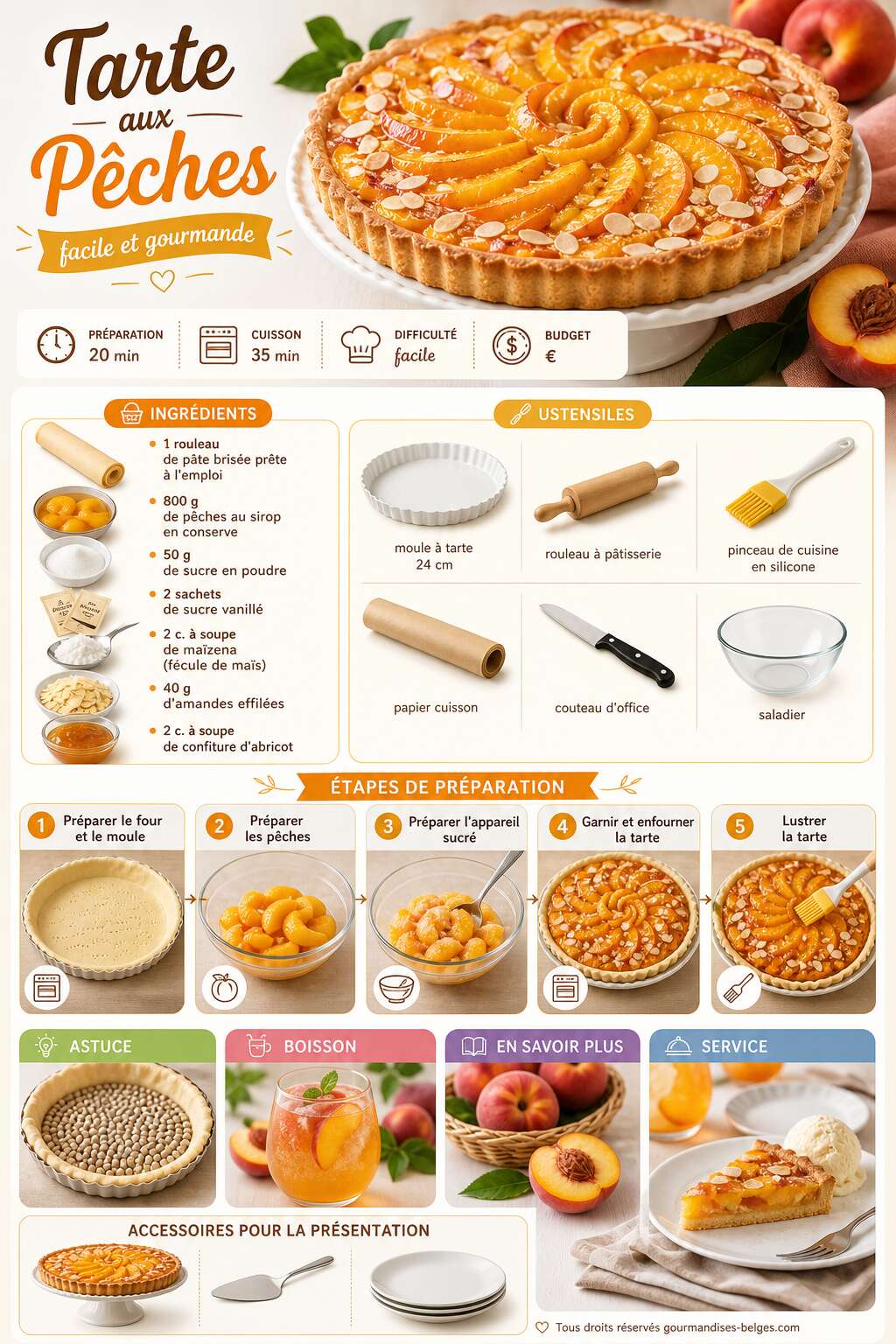 Fiche recette Recette de tarte aux pêches facile et gourmande Fiche recette Recette de tarte aux pêches facile et gourmande