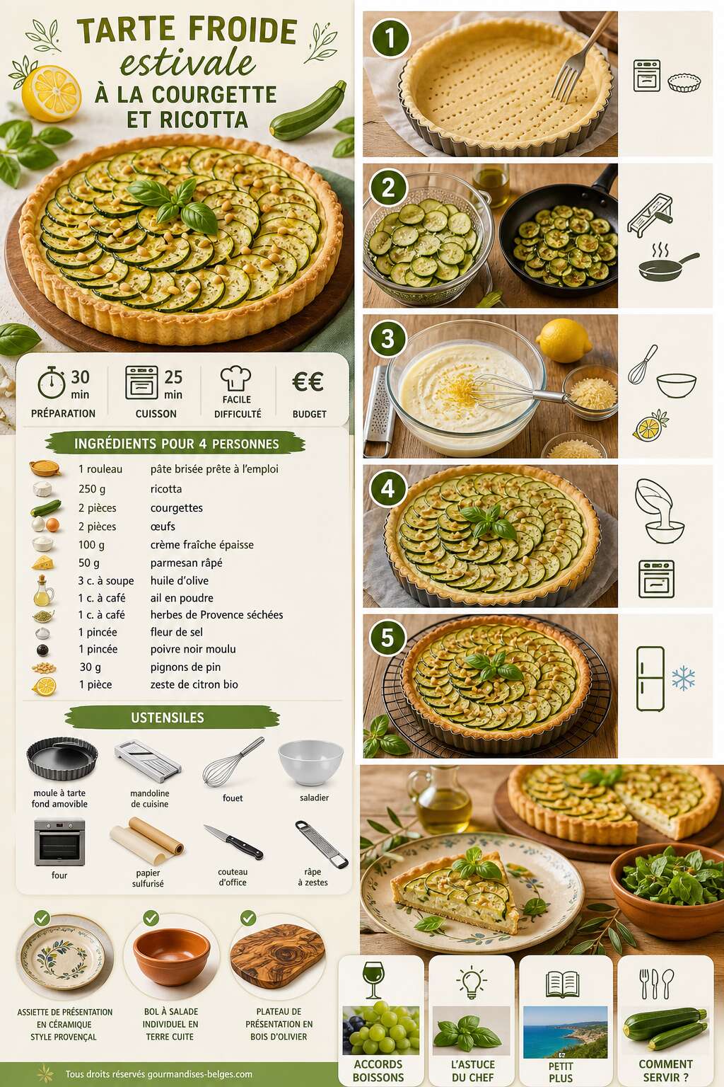 Fiche recette Tarte froide estivale à la courgette et ricotta : la recette fraîcheur de l'été Fiche recette Tarte froide estivale à la courgette et ricotta : la recette fraîcheur de l'été