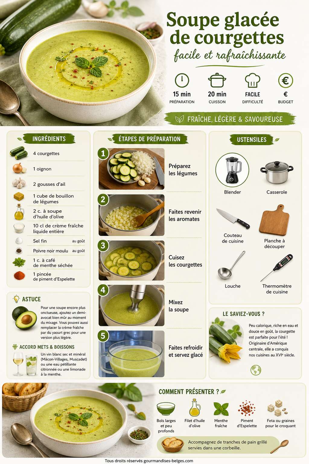 Fiche recette Recette de soupe glacée de courgettes facile et rafraîchissante Fiche recette Recette de soupe glacée de courgettes facile et rafraîchissante