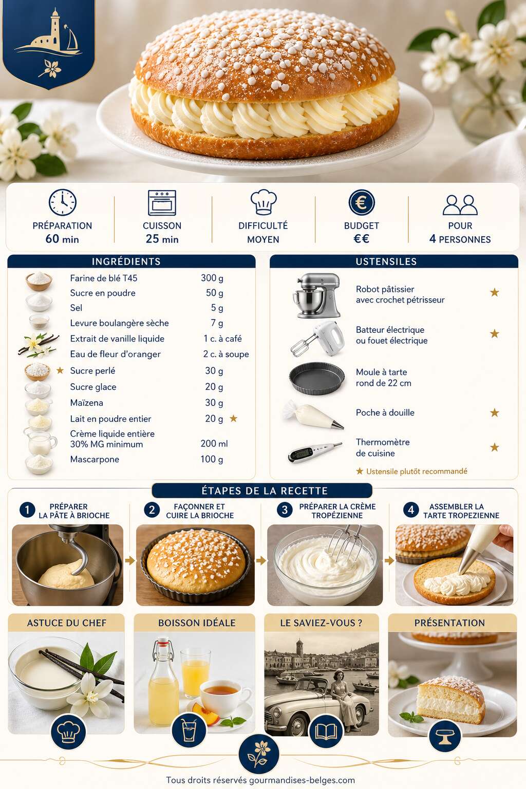 Fiche recette La recette de la tarte tropézienne maison Fiche recette La recette de la tarte tropézienne maison
