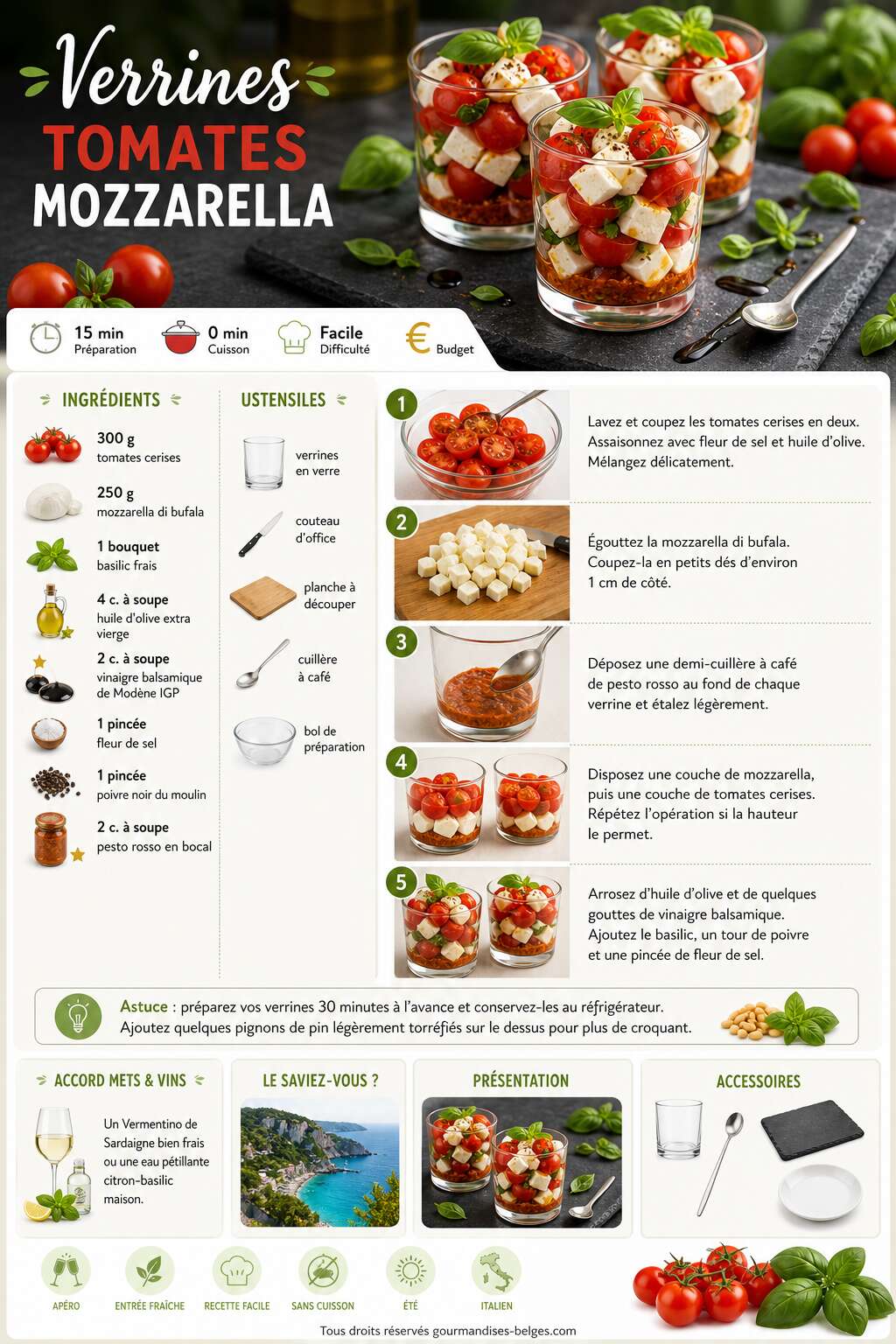 Fiche recette Recette facile de verrines tomates mozzarella Fiche recette Recette facile de verrines tomates mozzarella