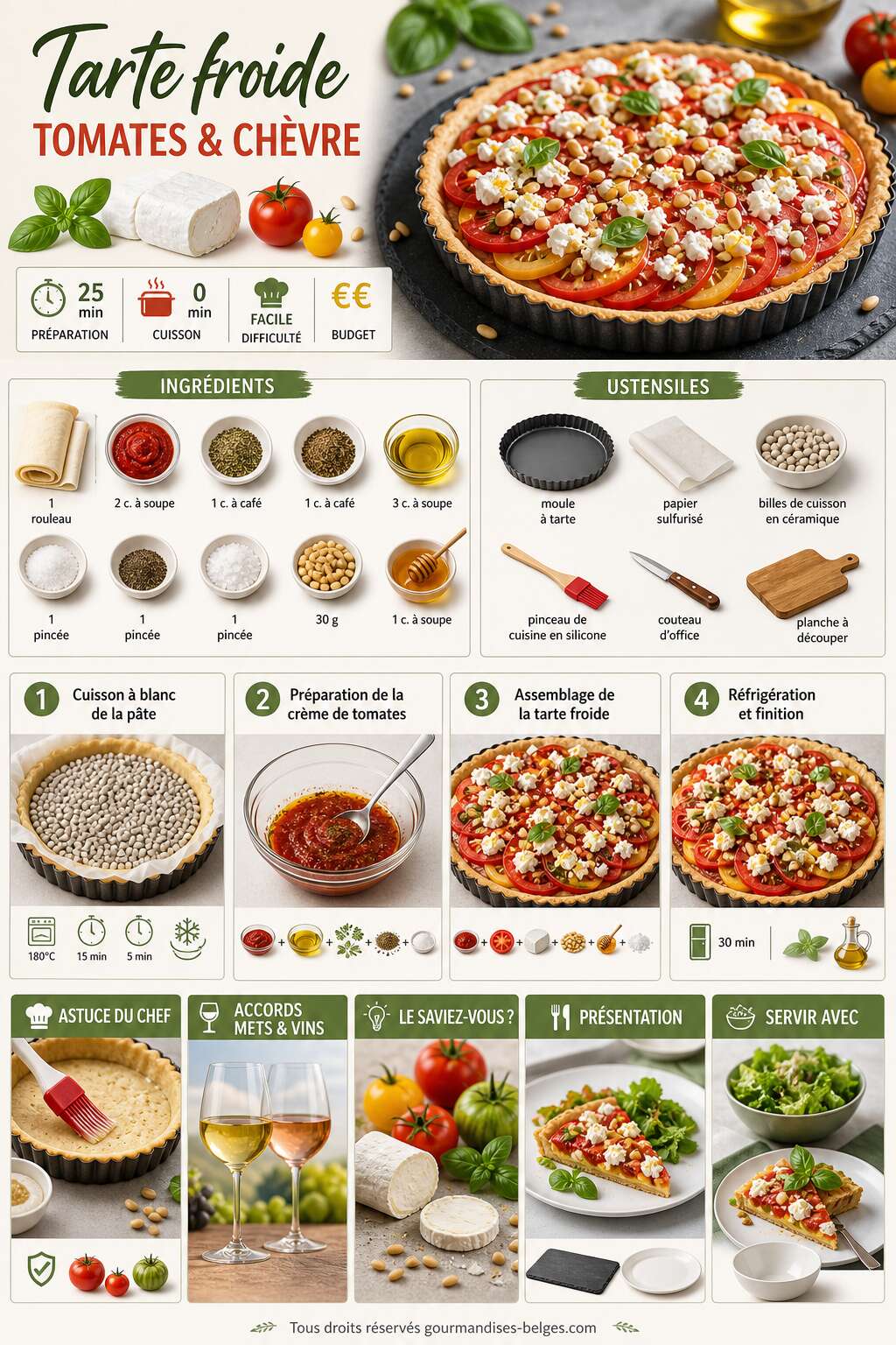 Fiche recette Recette de tarte froide tomates et chèvre : fraîche et gourmande Fiche recette Recette de tarte froide tomates et chèvre : fraîche et gourmande