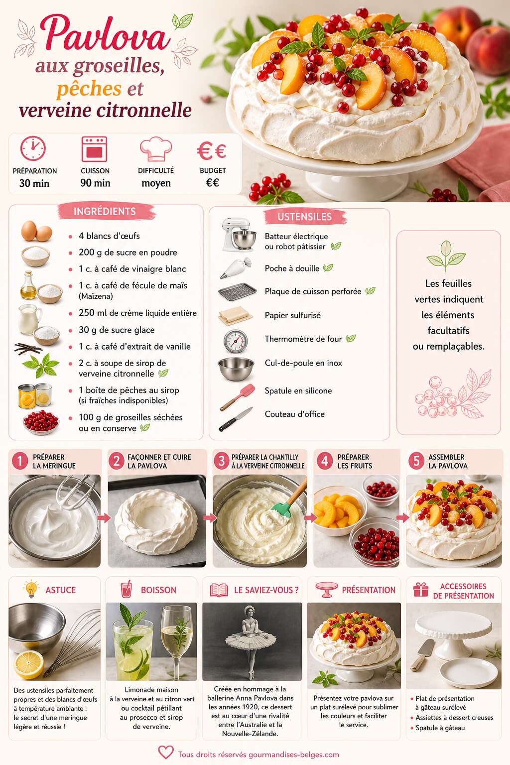Fiche recette Recette de pavlova aux groseilles, pêches et verveine citronnelle Fiche recette Recette de pavlova aux groseilles, pêches et verveine citronnelle