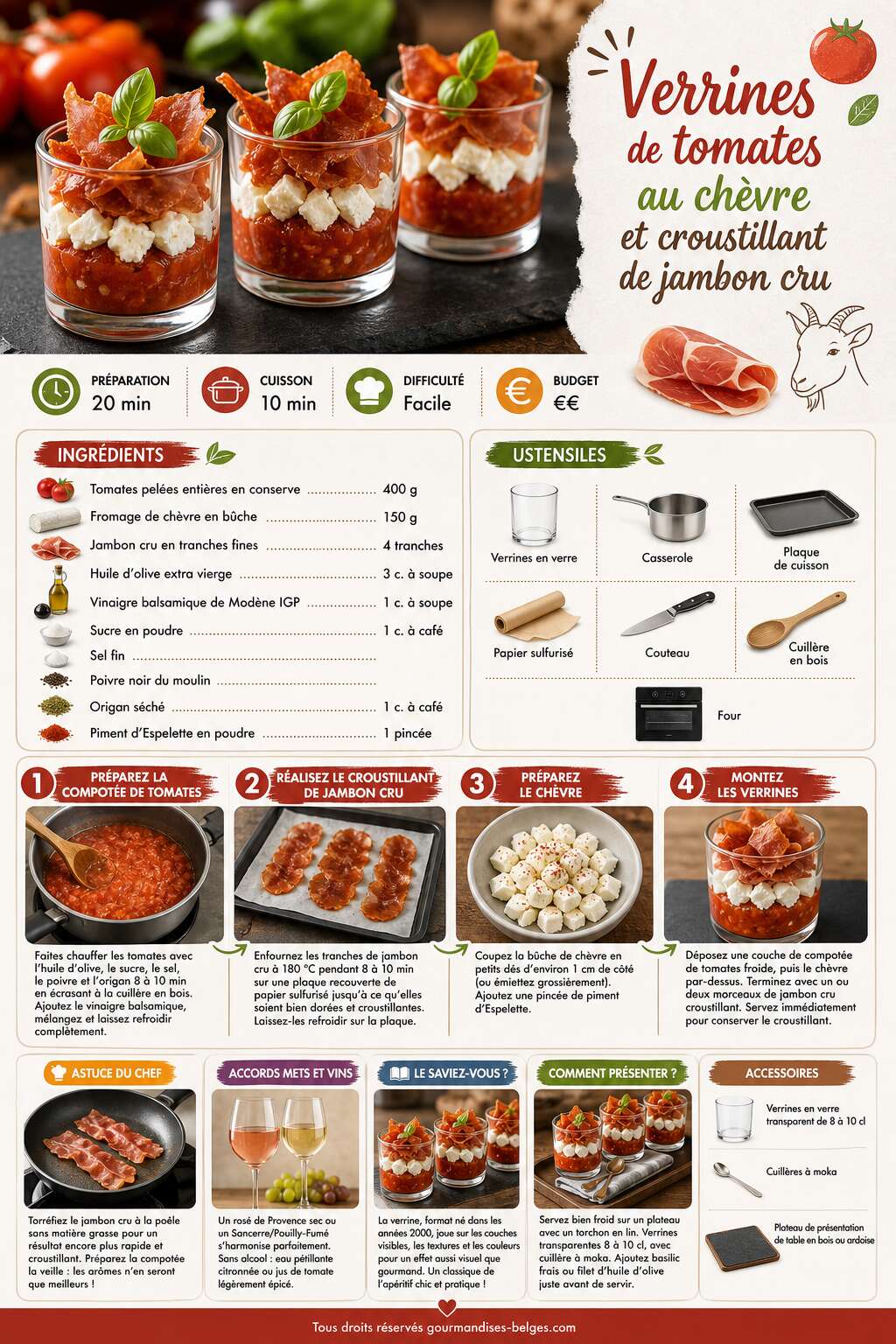 Fiche recette Recette de verrines de tomates au ch&egrave;vre et croustillant de jambon cru