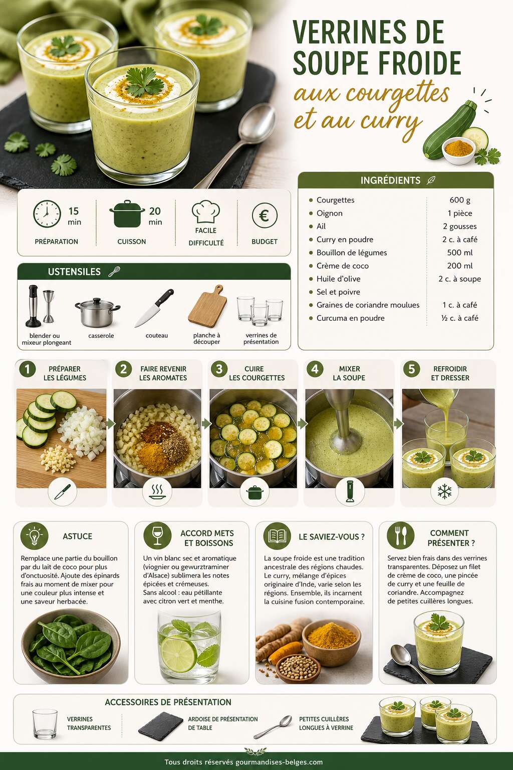 Fiche recette Recette de verrines de soupe froide aux courgettes et au curry Fiche recette Recette de verrines de soupe froide aux courgettes et au curry