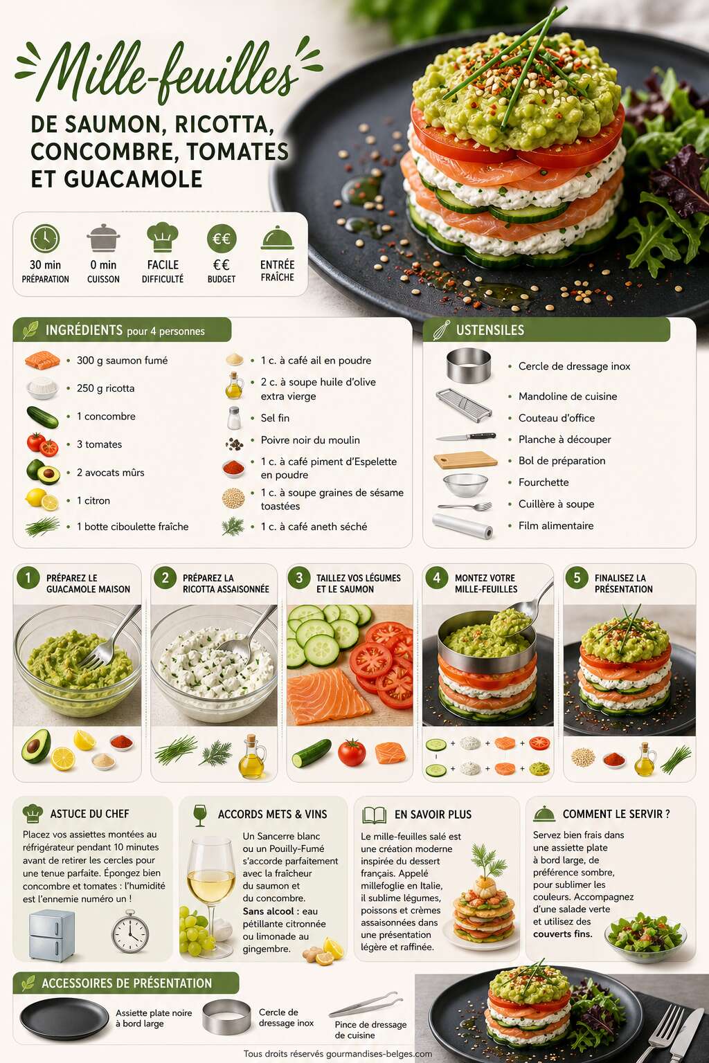 Fiche recette Recette du mille-feuilles de saumon, ricotta, concombre, tomates et guacamole Fiche recette Recette du mille-feuilles de saumon, ricotta, concombre, tomates et guacamole