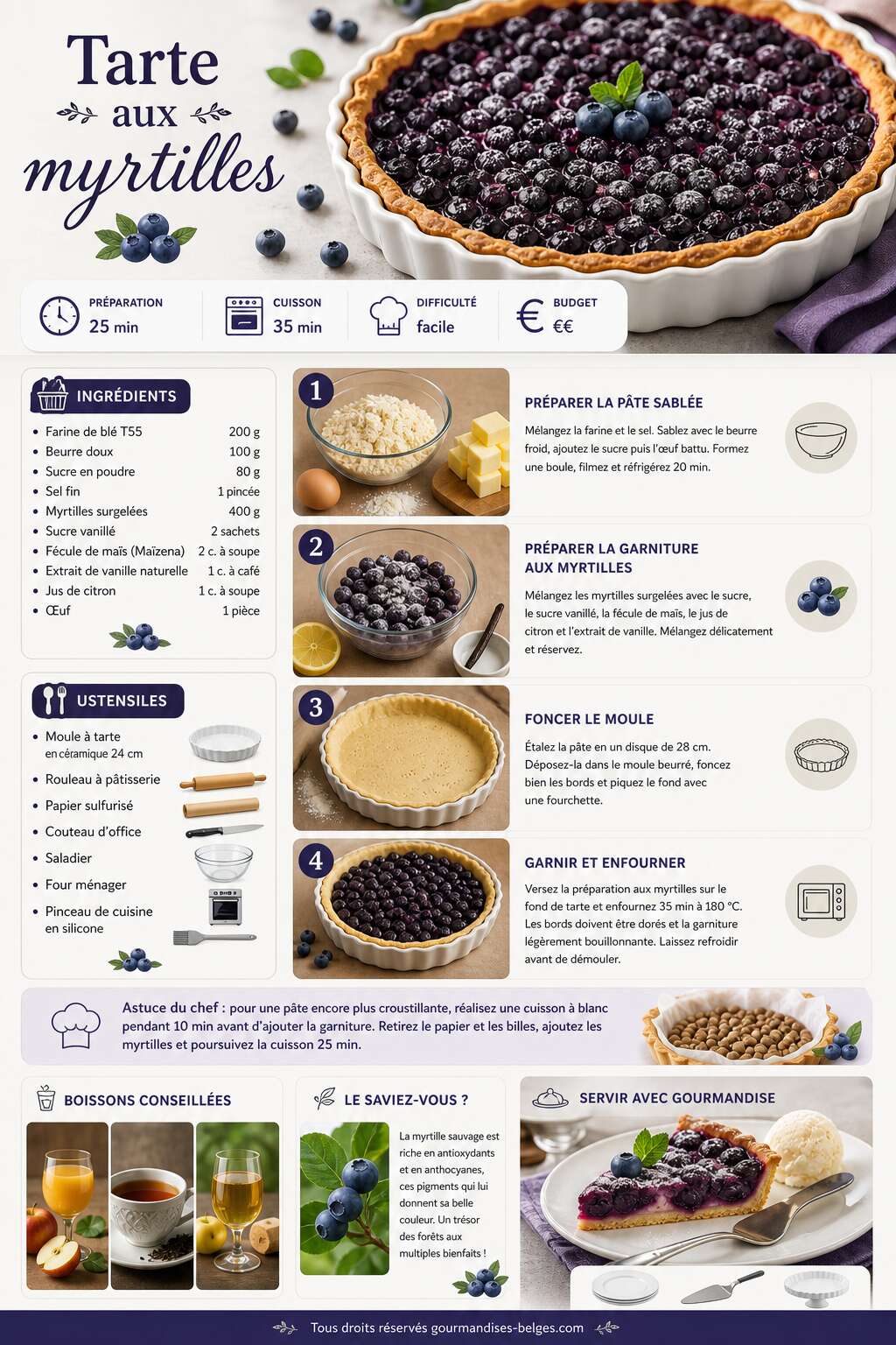 Fiche recette Recette de tarte aux myrtilles Fiche recette Recette de tarte aux myrtilles